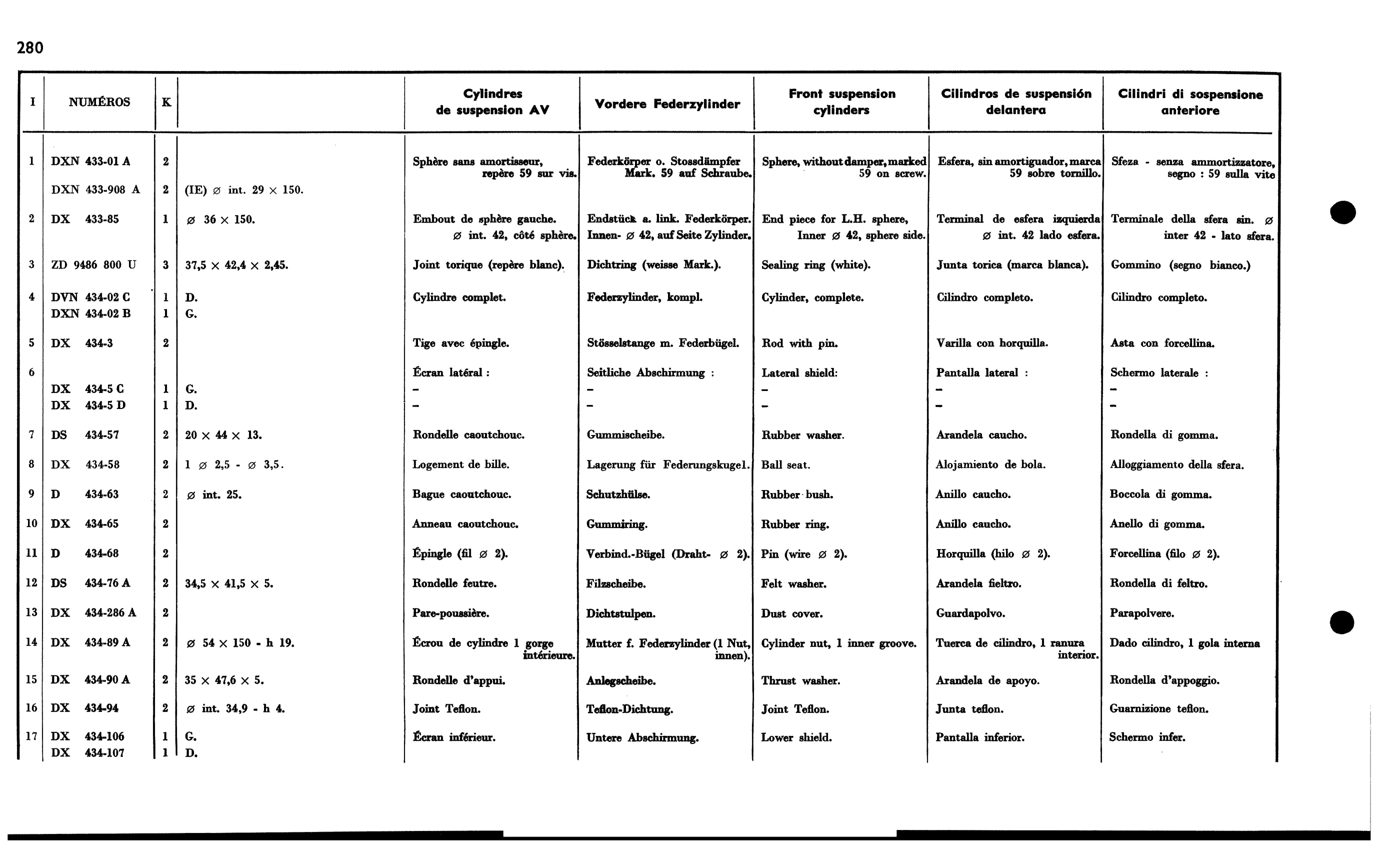 Fr. suspension cyls., page 272 of 688 — 577 Parts Catalogue — Volume I