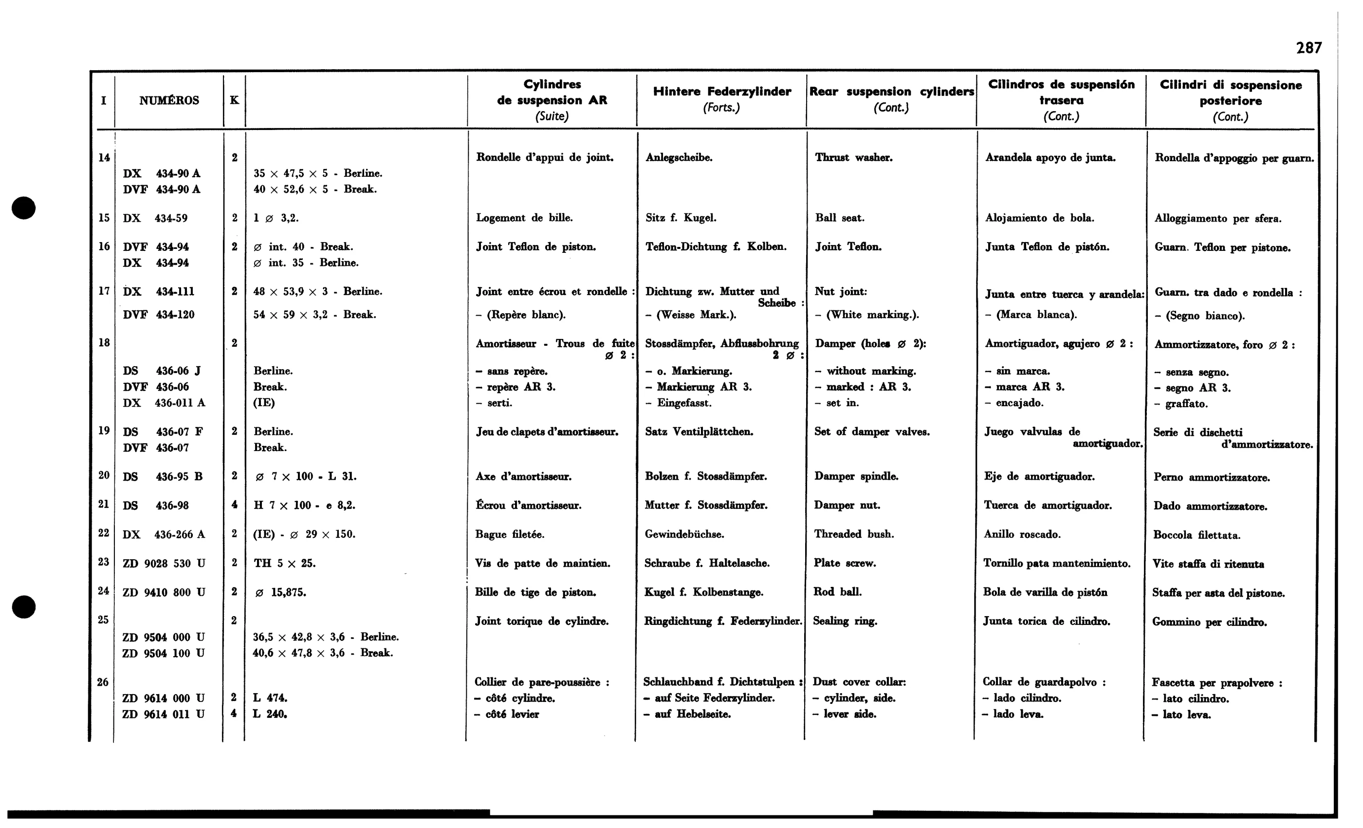 Rear suspn. cyls., page 276 of 688 — 577 Parts Catalogue — Volume I