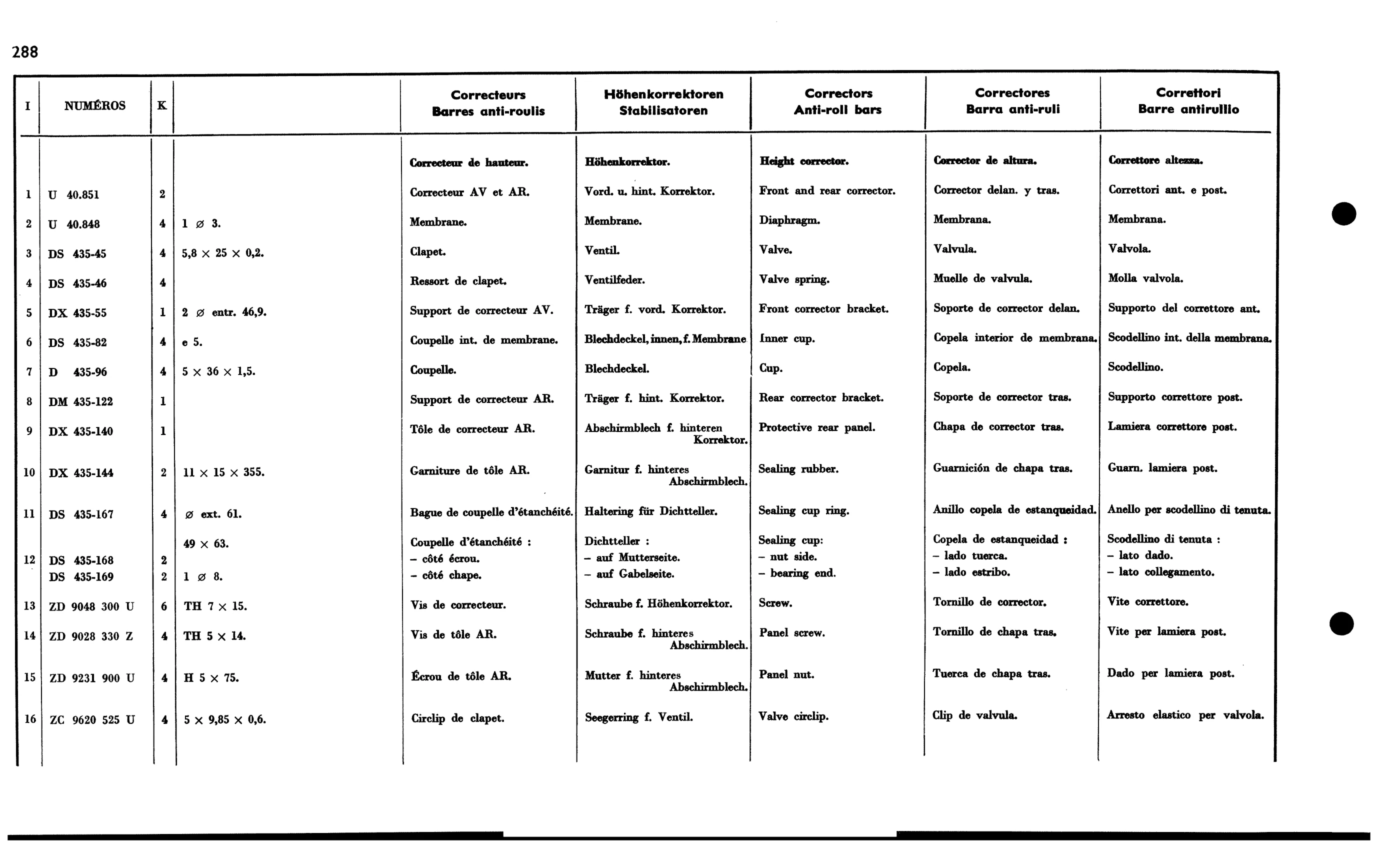Height correctors, anti-roll bars, page 278 of 688 — 577 Parts Catalogue — Volume I