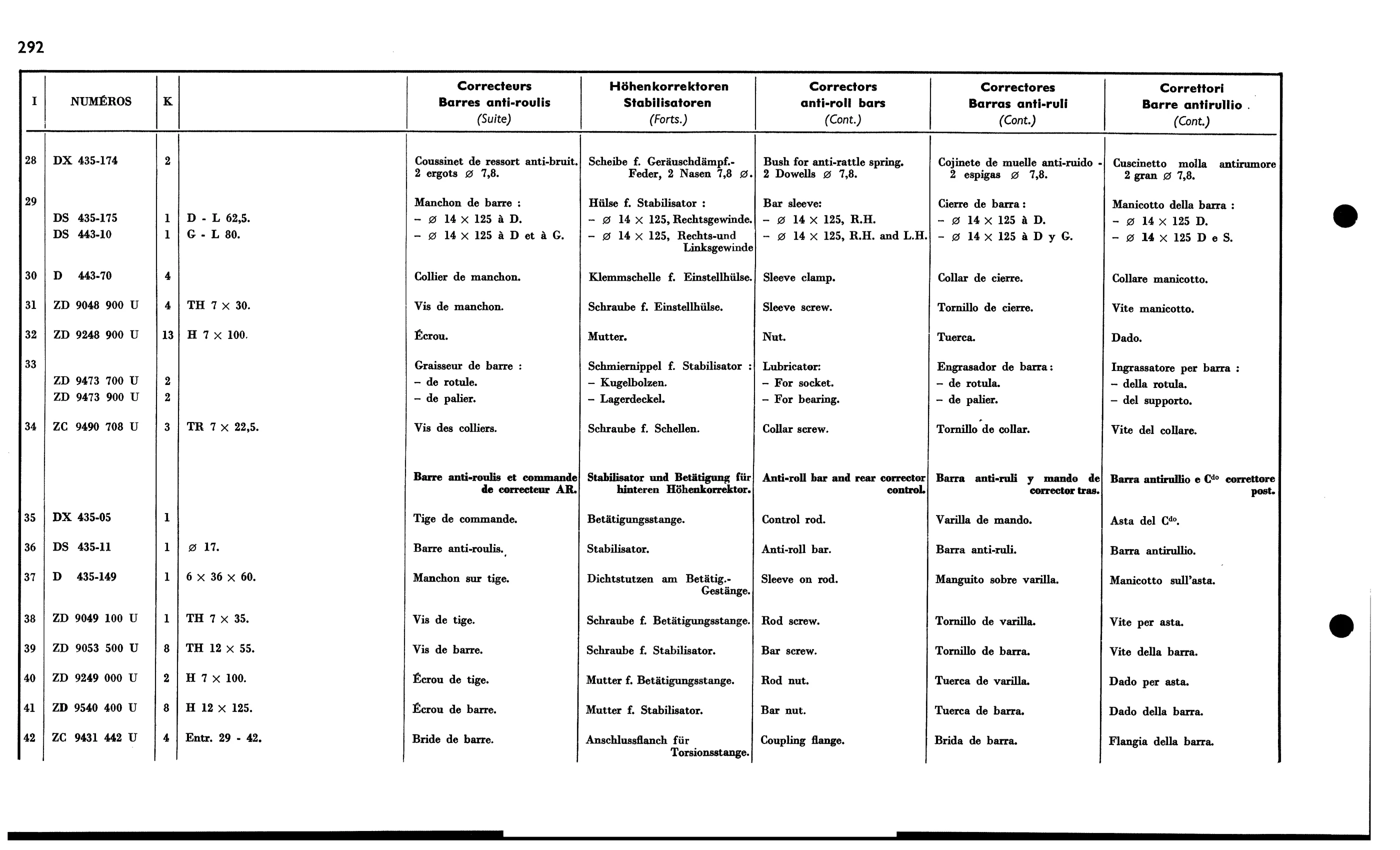 Height correctors, anti-roll bars, page 280 of 688 — 577 Parts Catalogue — Volume I