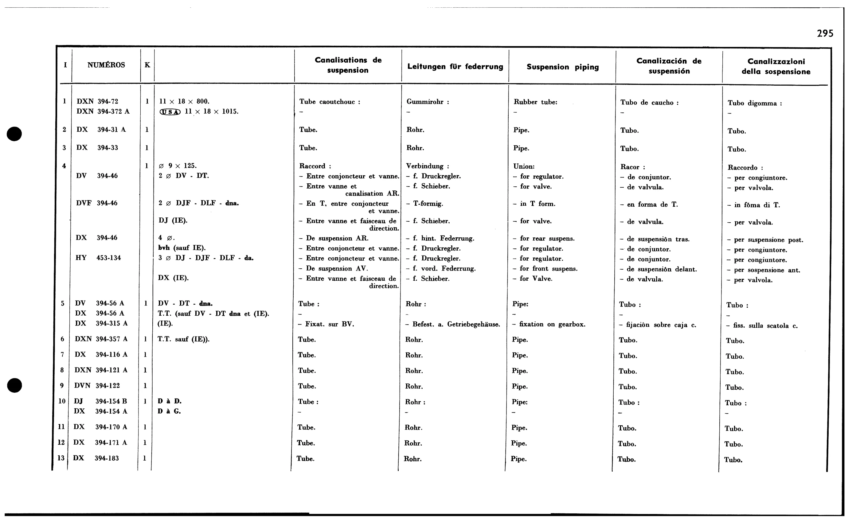 Suspension piping, page 282 of 688 — 577 Parts Catalogue — Volume I