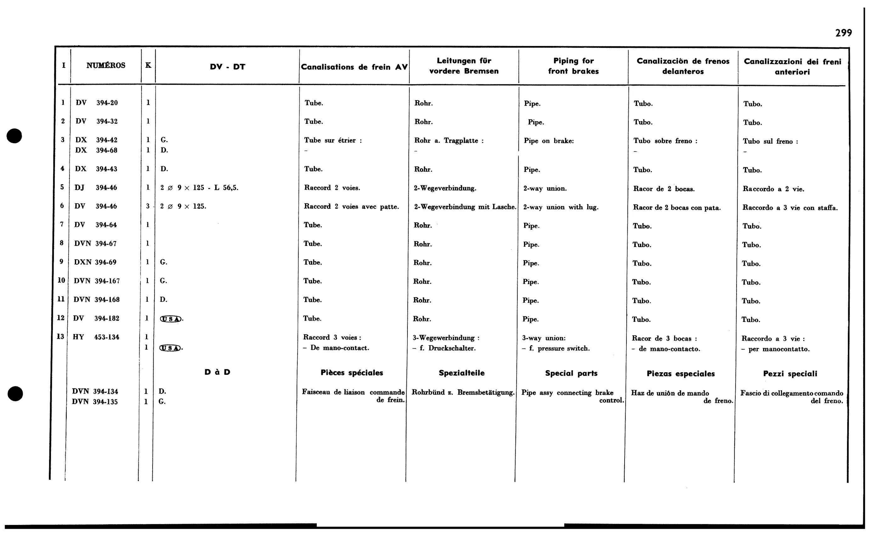 Fr. brake pipes DV, DT, page 286 of 688 — 577 Parts Catalogue — Volume I