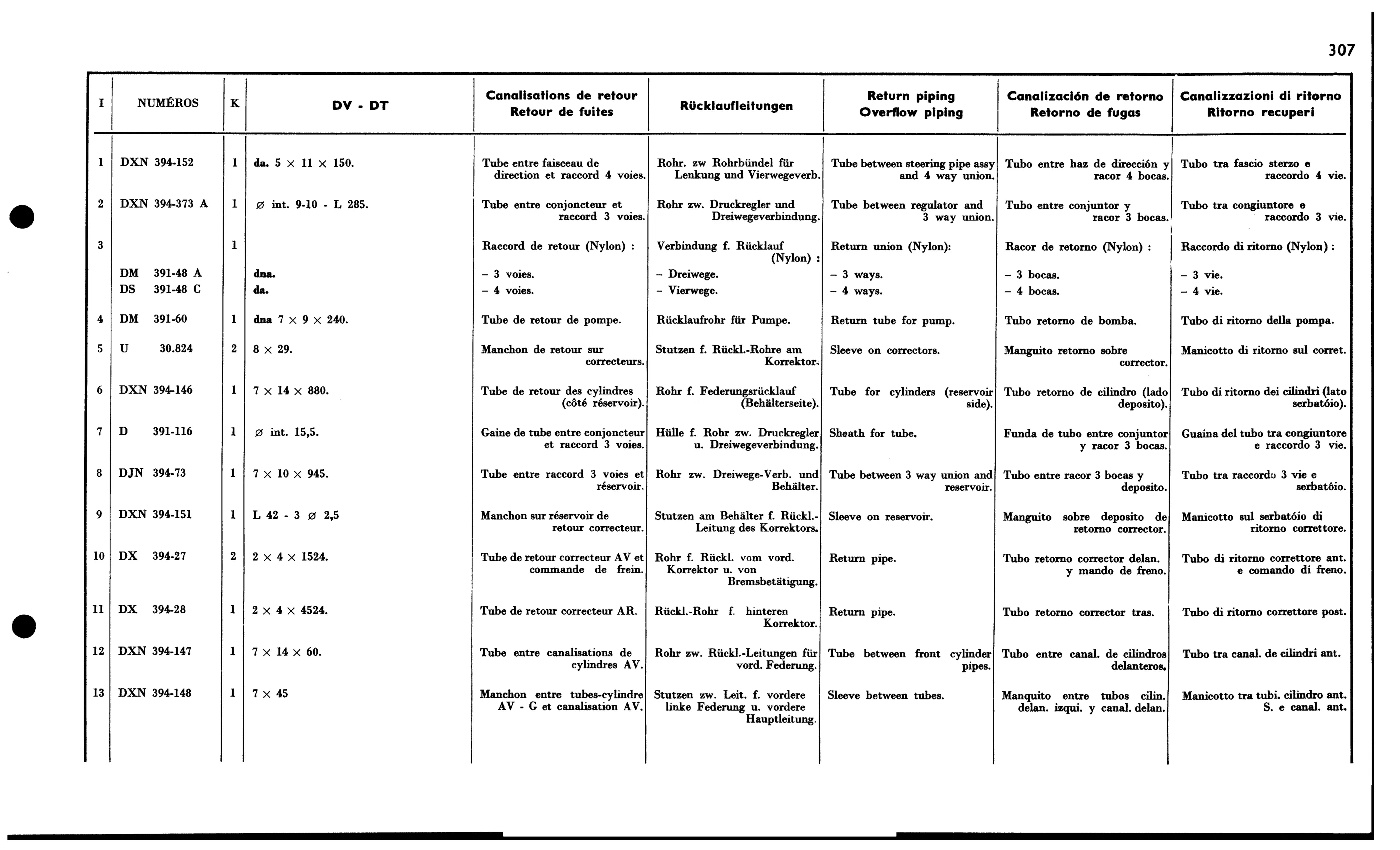 Return pipes DV, DT, page 294 of 688 — 577 Parts Catalogue — Volume I