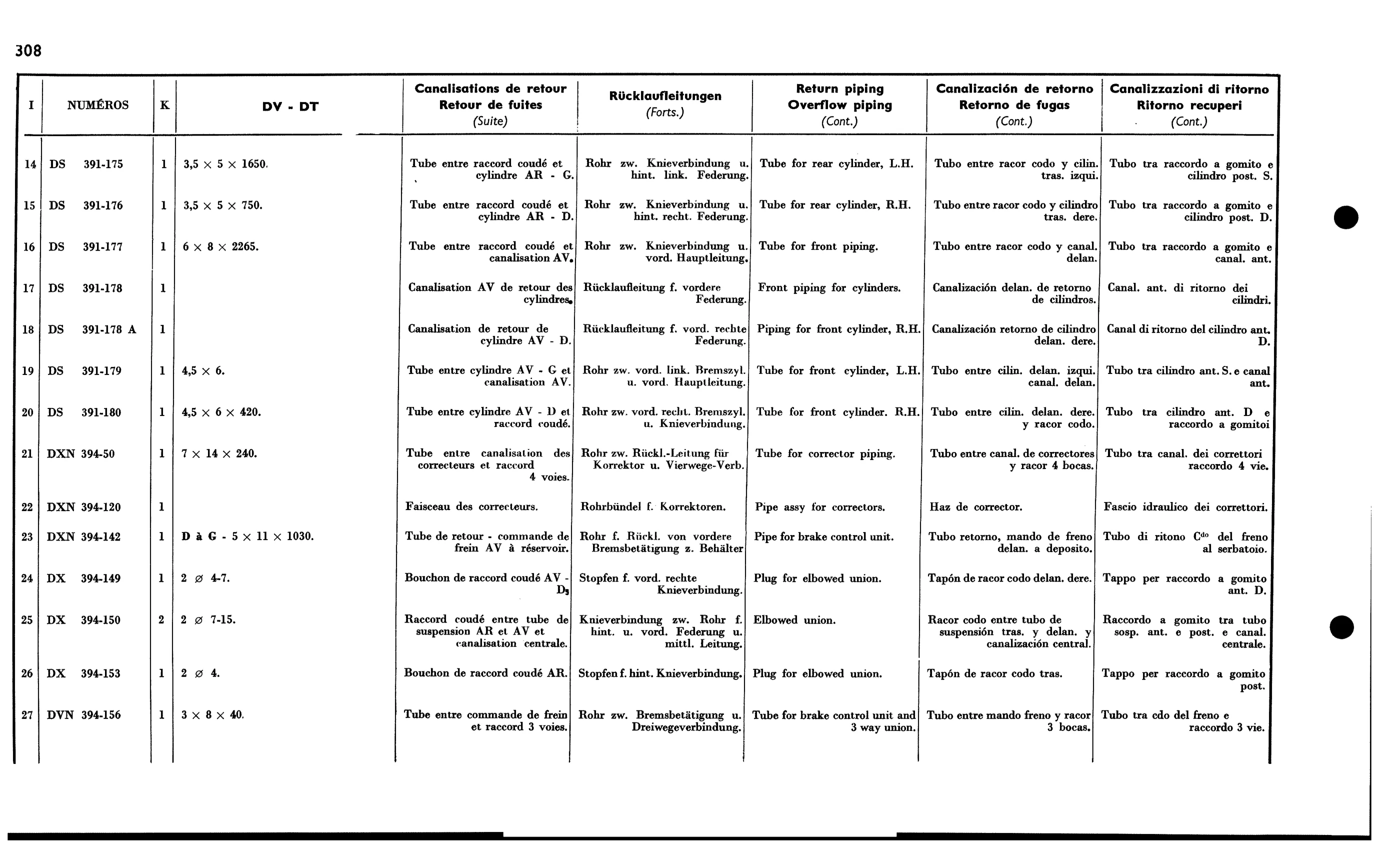Return pipes DV, DT, page 295 of 688 — 577 Parts Catalogue — Volume I