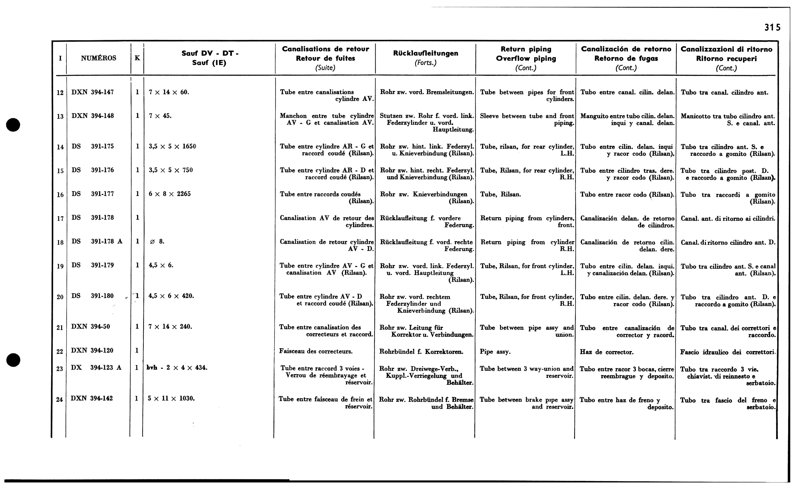 Return pipes not DV/DT/IE, page 299 of 688 — 577 Parts Catalogue — Volume I