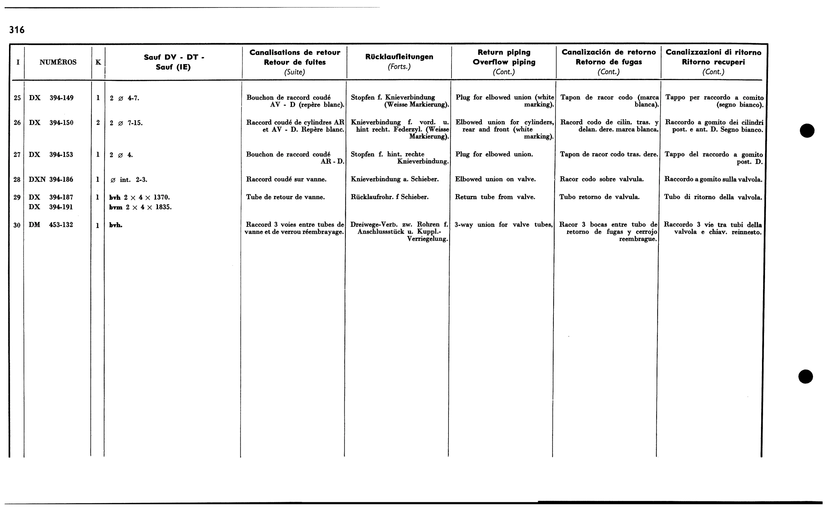 Return pipes not DV/DT/IE, page 300 of 688 — 577 Parts Catalogue — Volume I