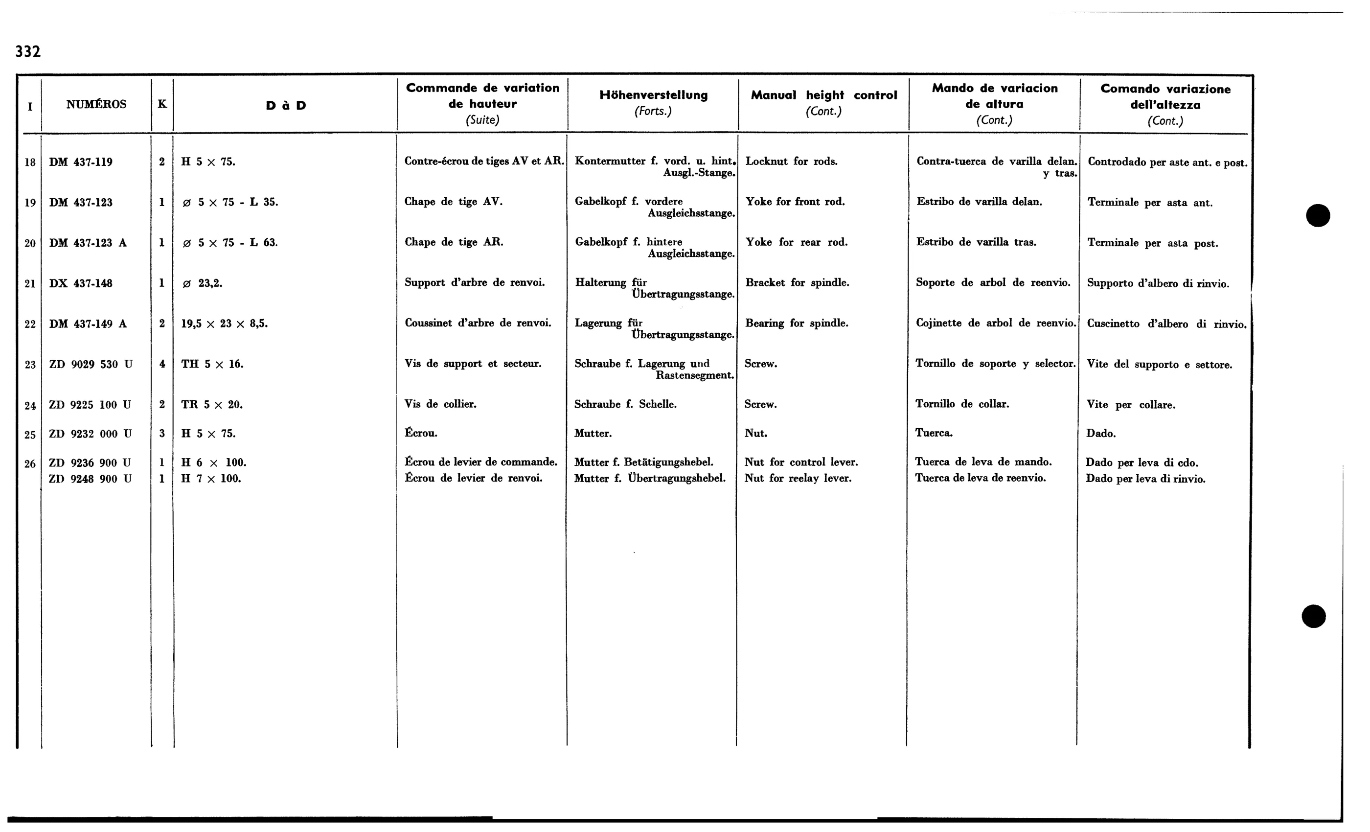 Man ht. contr RHD, page 312 of 688 — 577 Parts Catalogue — Volume I