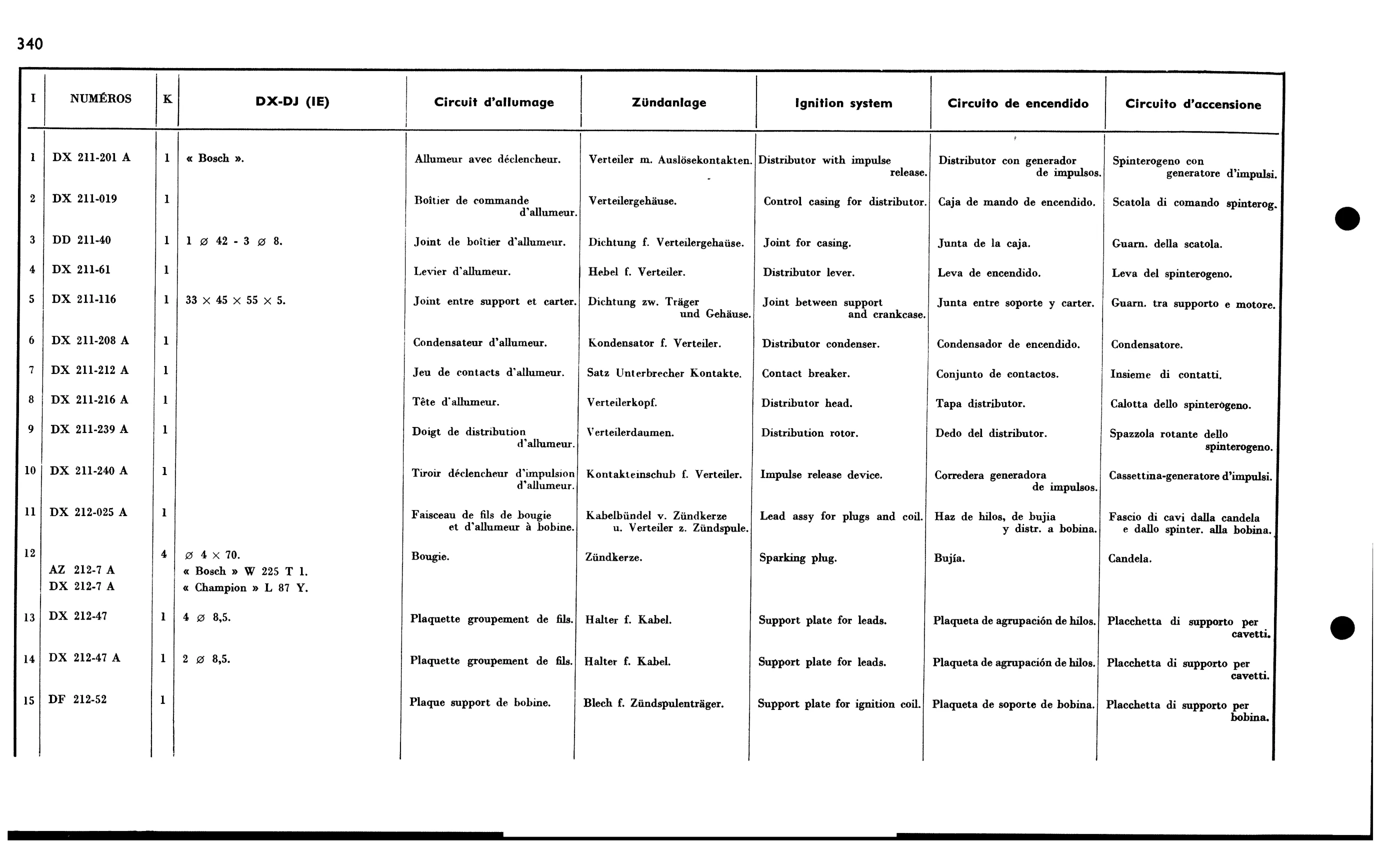 IE - Bosch, page 318 of 688 — 577 Parts Catalogue — Volume I