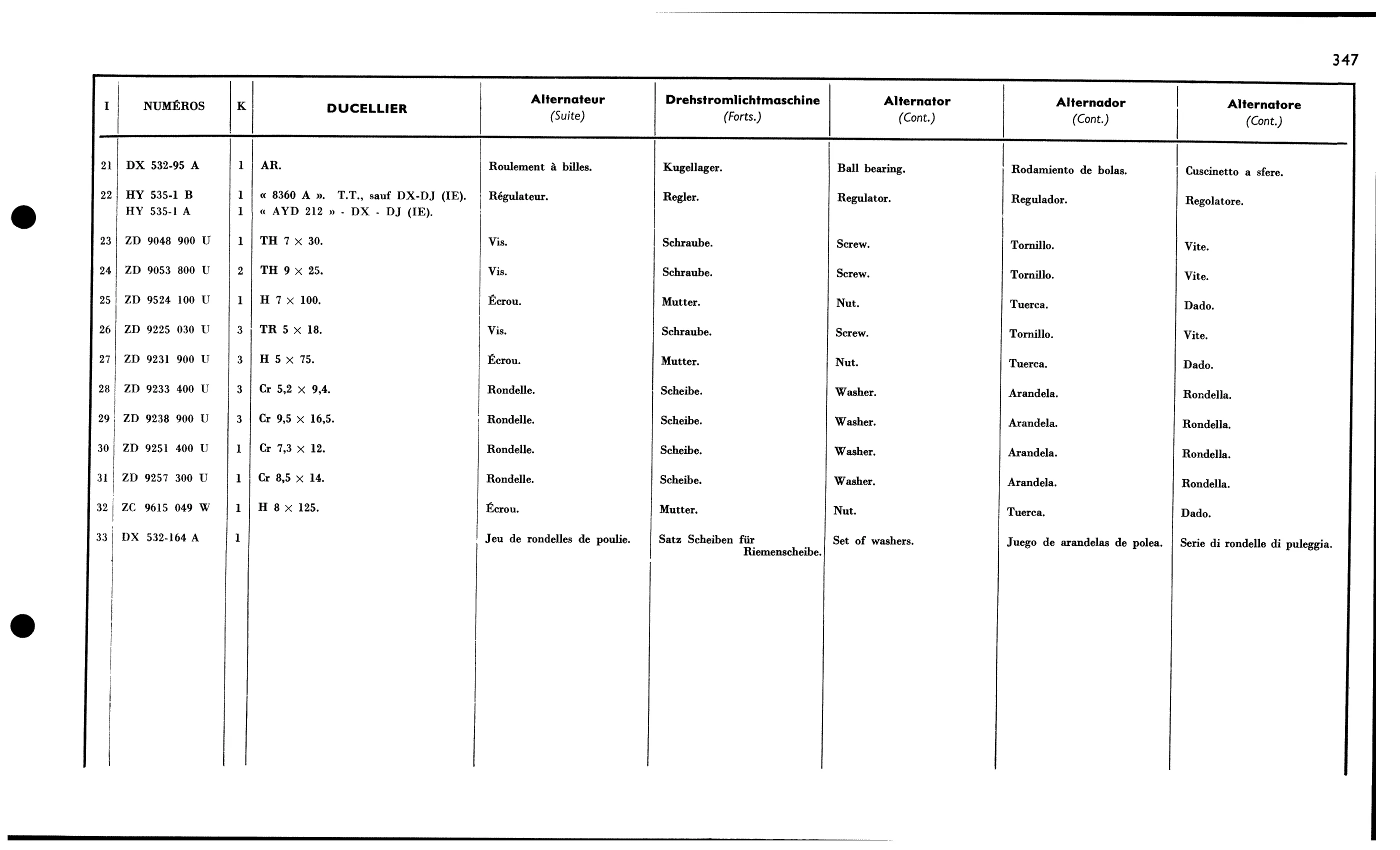 Alternator / Ducellier, page 322 of 688 — 577 Parts Catalogue — Volume I