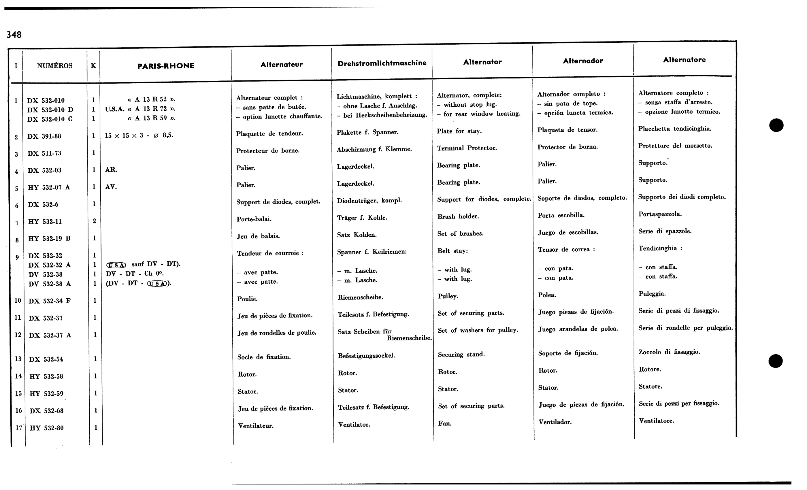 Paris-Rhône, page 324 of 688 — 577 Parts Catalogue — Volume I