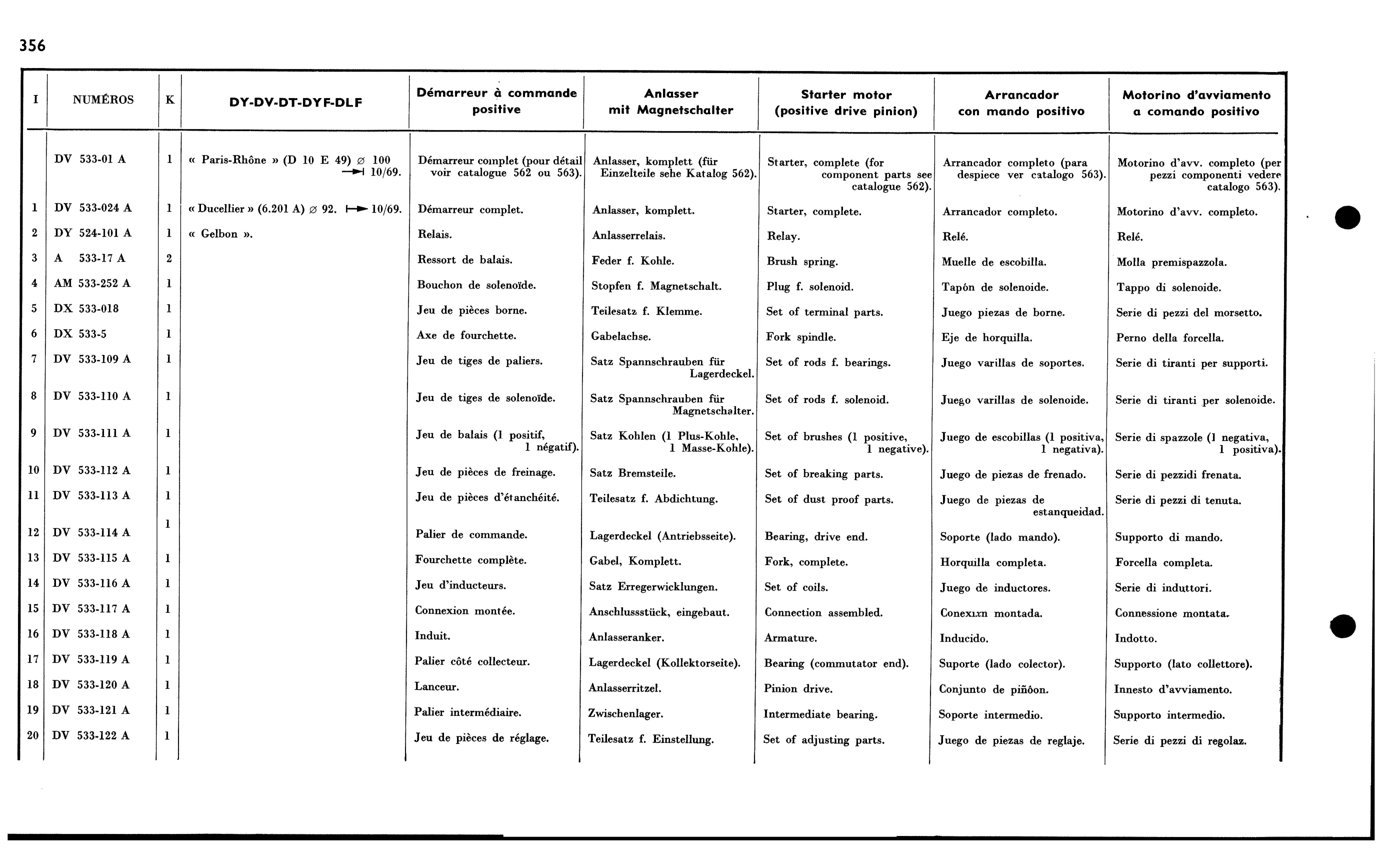 DY, DV, DYF, DLF, page 330 of 688 — 577 Parts Catalogue — Volume I