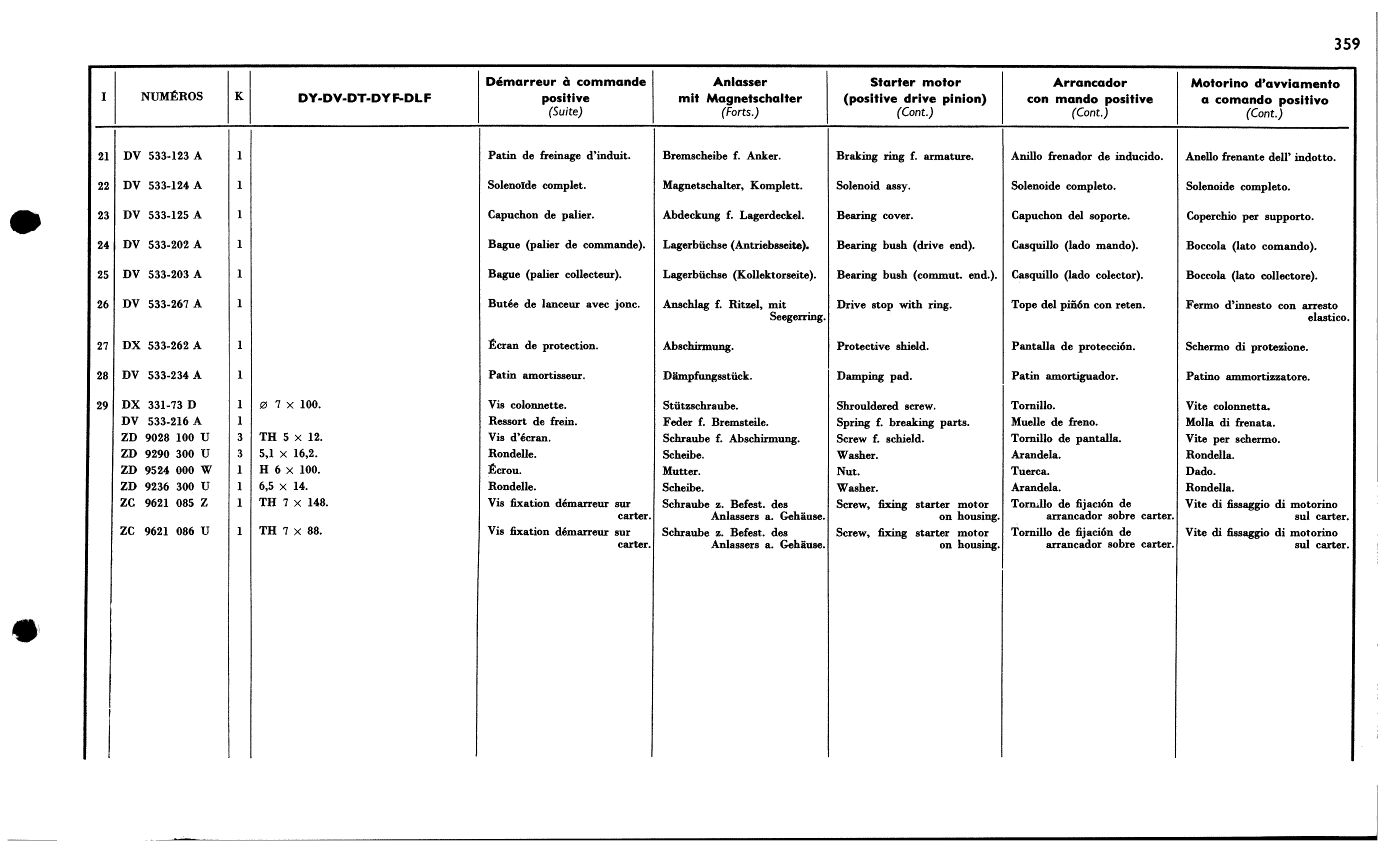 DY, DV, DYF, DLF, page 331 of 688 — 577 Parts Catalogue — Volume I