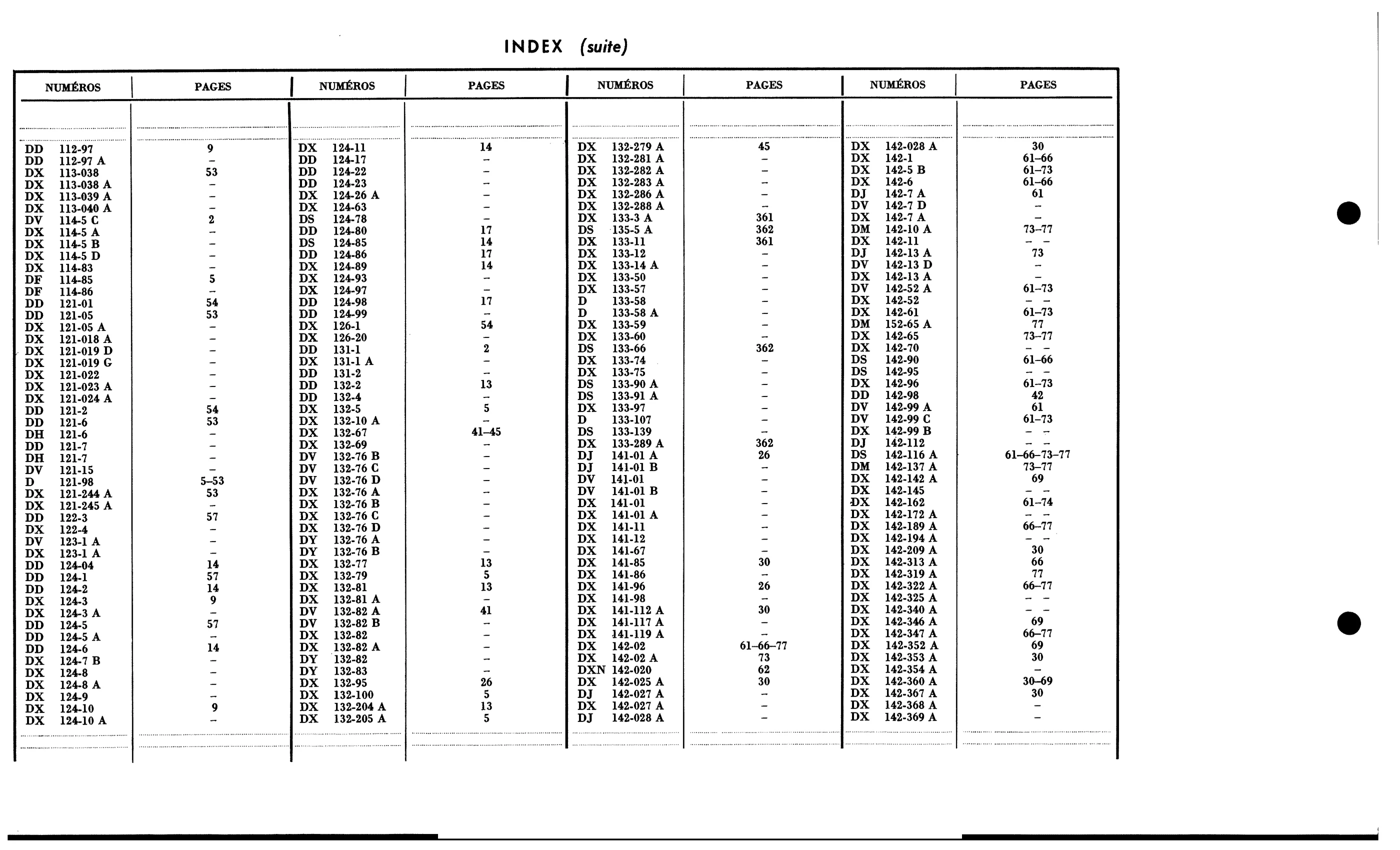 Index to Vol 2 / Numbers A, D, page 334 of 688 — 577 Parts Catalogue — Volume I
