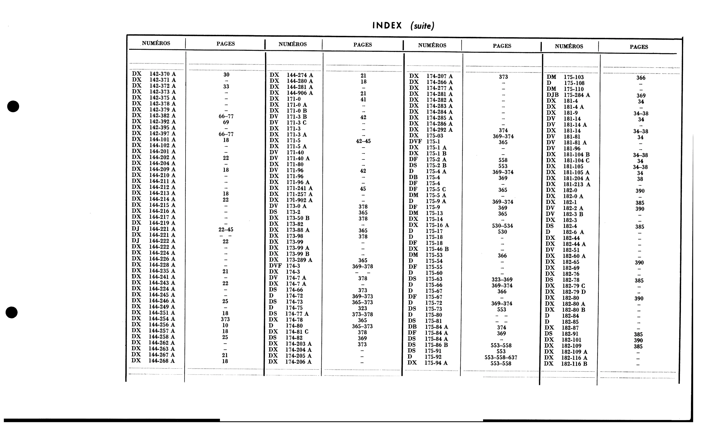 Index to Vol 2 / Numbers A, D, page 335 of 688 — 577 Parts Catalogue — Volume I