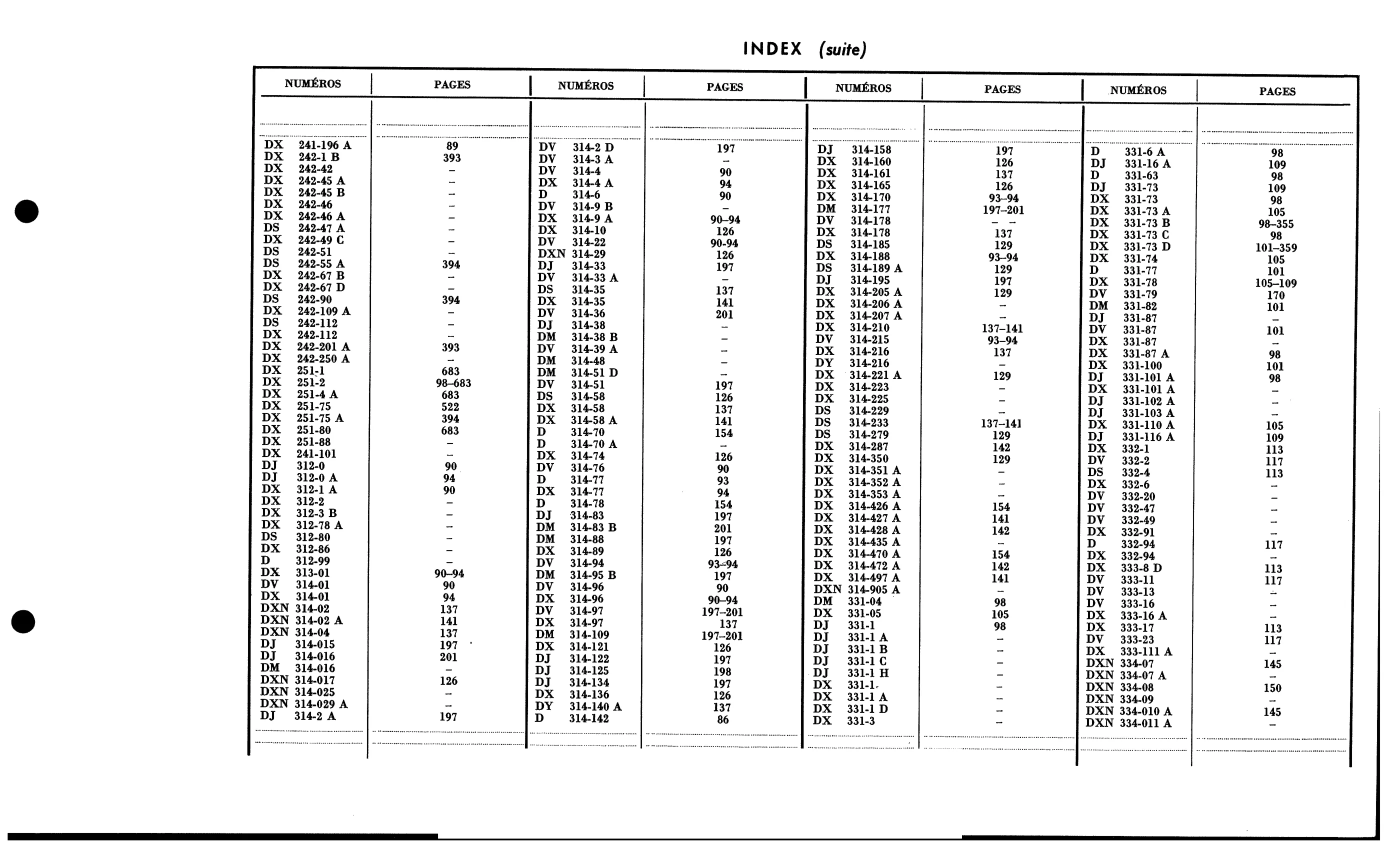 Index to Vol 2 / Numbers A, D, page 337 of 688 — 577 Parts Catalogue — Volume I