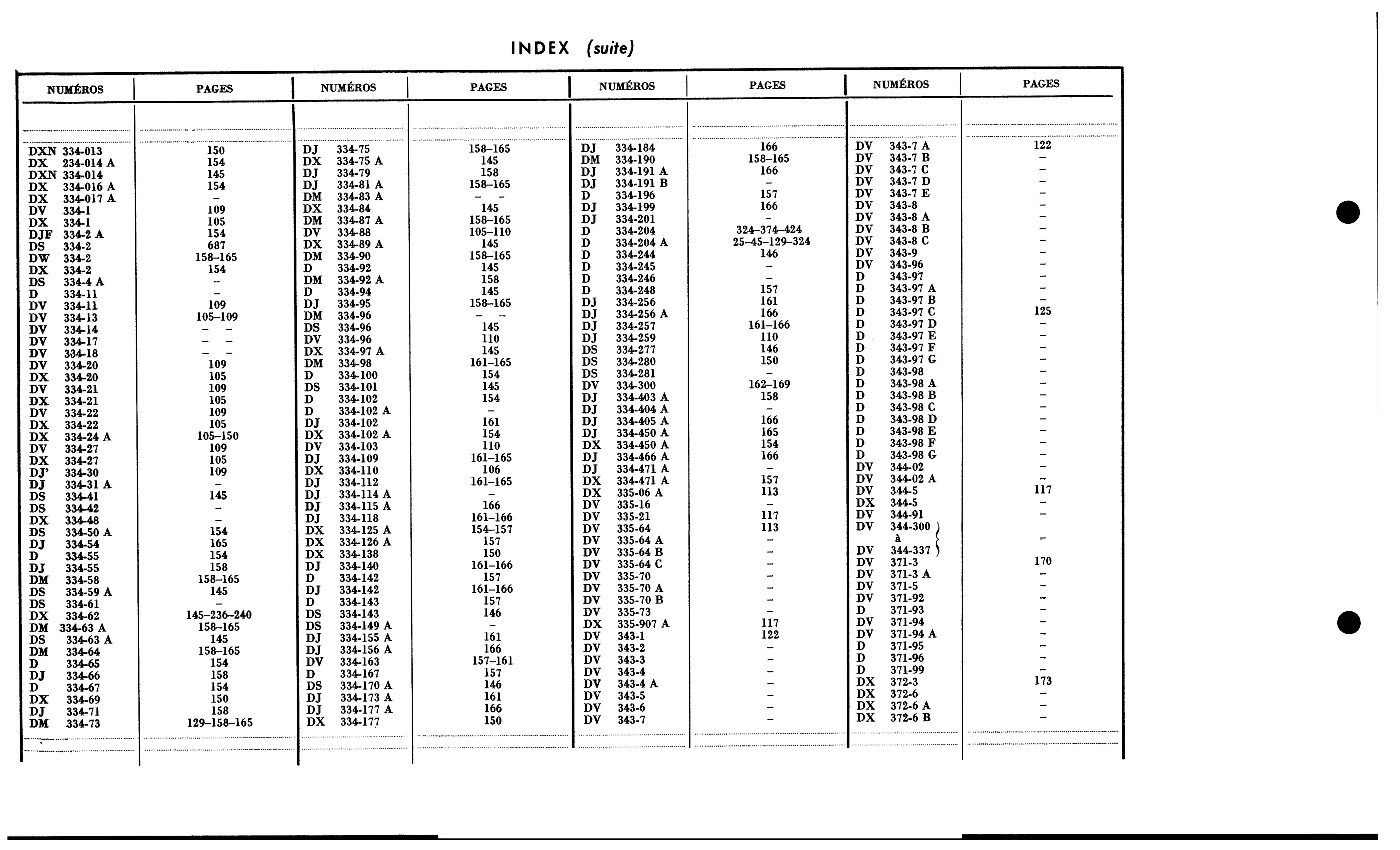 Index to Vol 2 / Numbers A, D, page 338 of 688 — 577 Parts Catalogue — Volume I