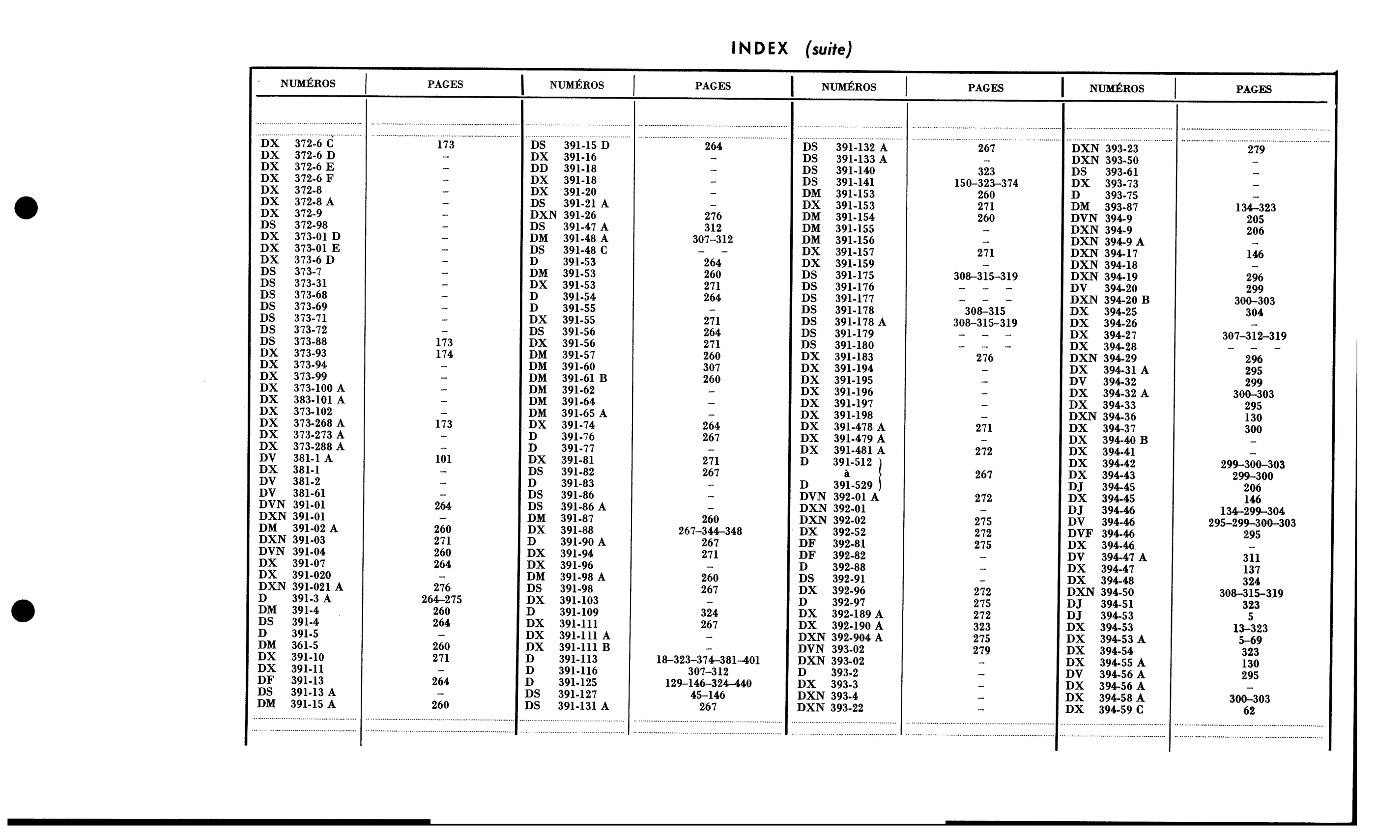 Index to Vol 2 / Numbers A, D, page 339 of 688 — 577 Parts Catalogue — Volume I