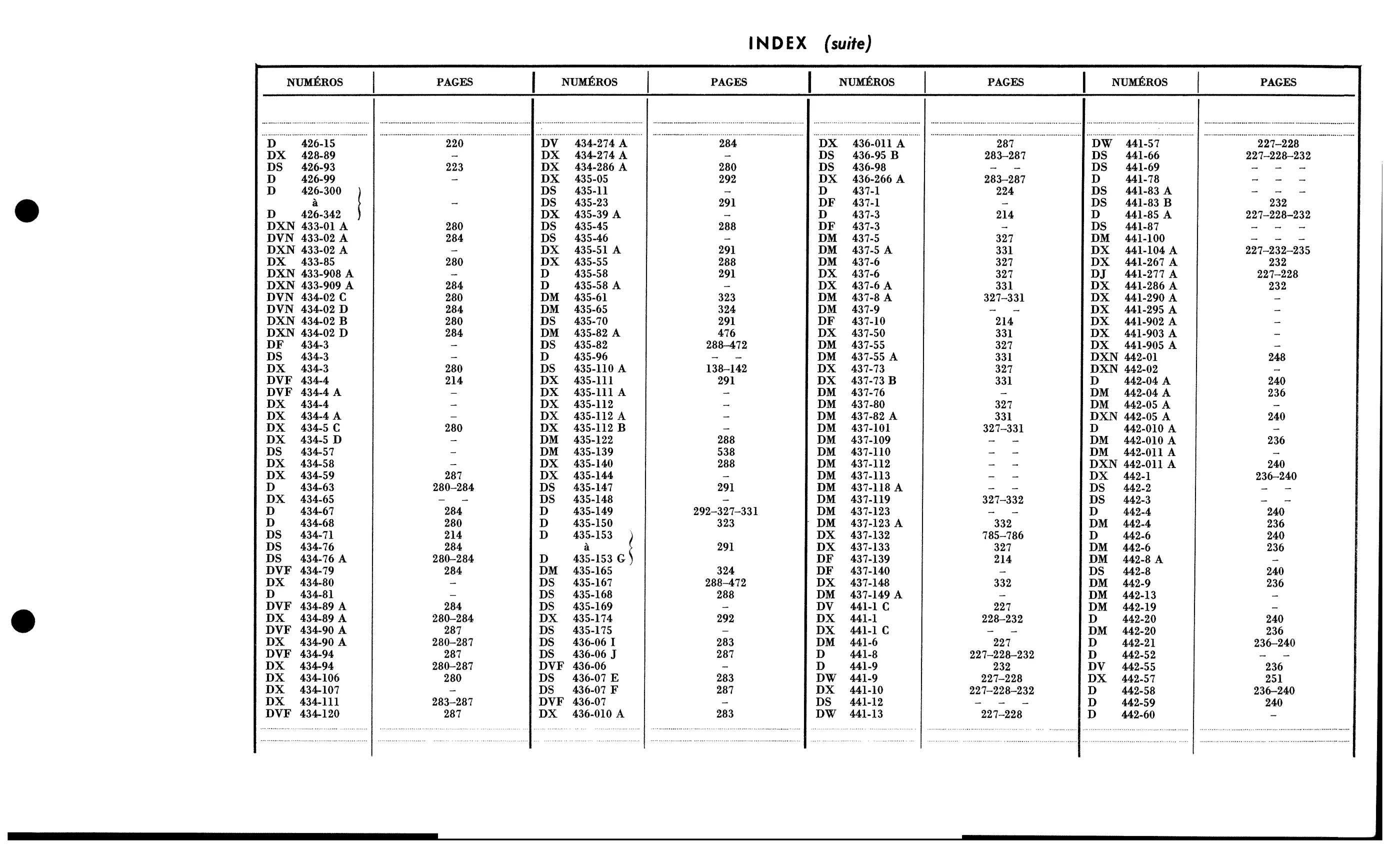 Index to Vol 2 / Numbers A, D, page 341 of 688 — 577 Parts Catalogue — Volume I
