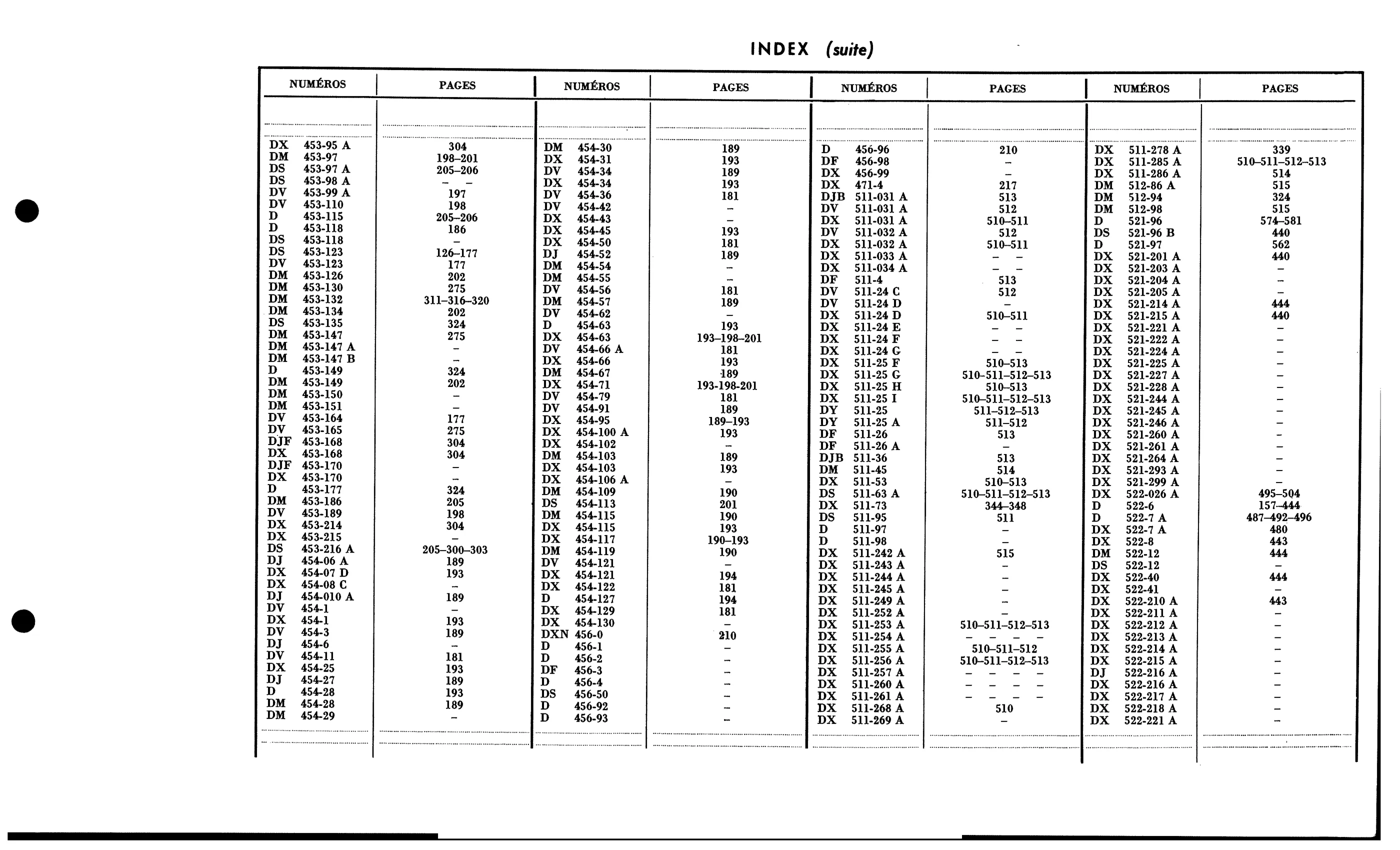 Index to Vol 2 / Numbers A, D, page 343 of 688 — 577 Parts Catalogue — Volume I