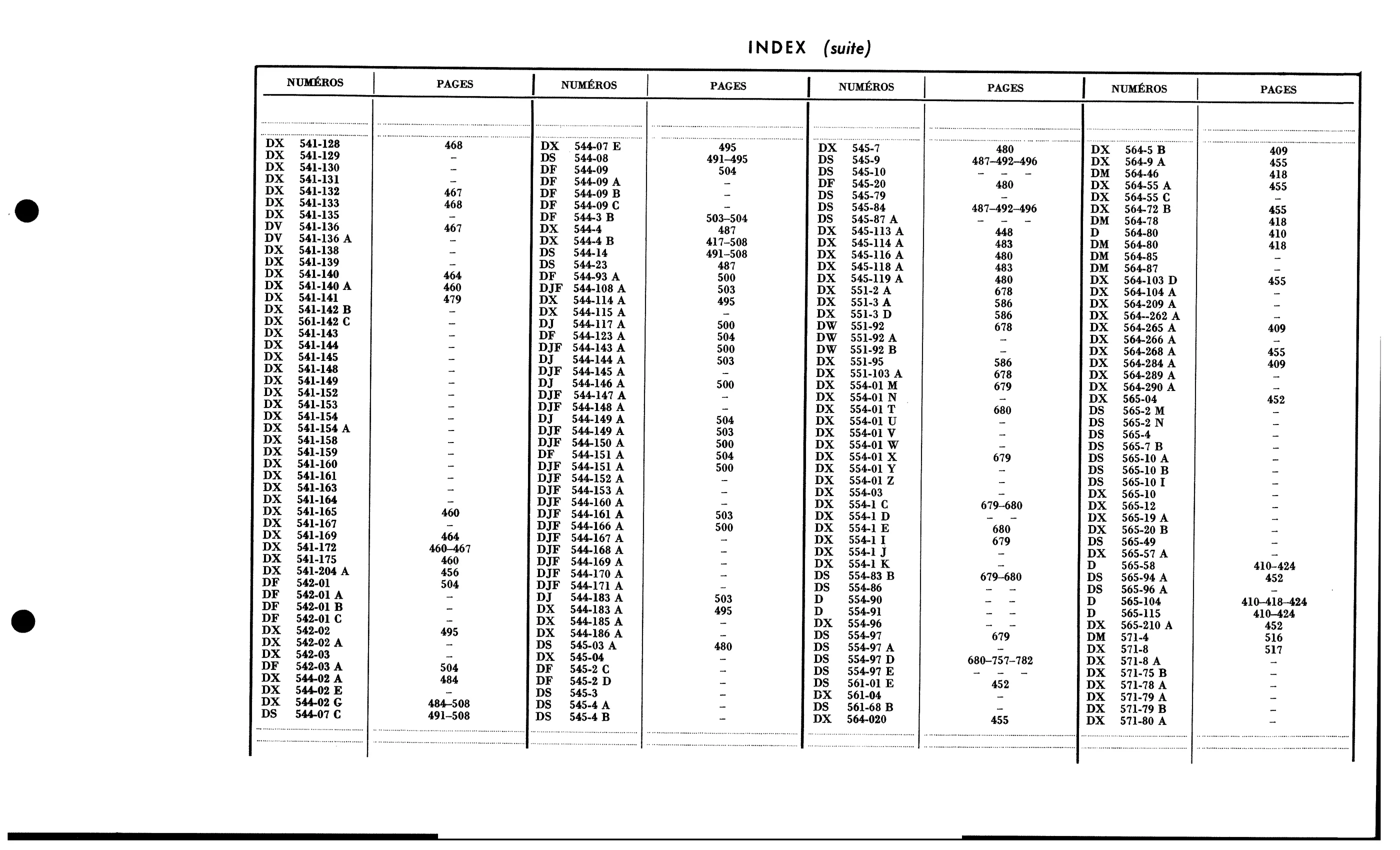 Index to Vol 2 / Numbers A, D, page 345 of 688 — 577 Parts Catalogue — Volume I