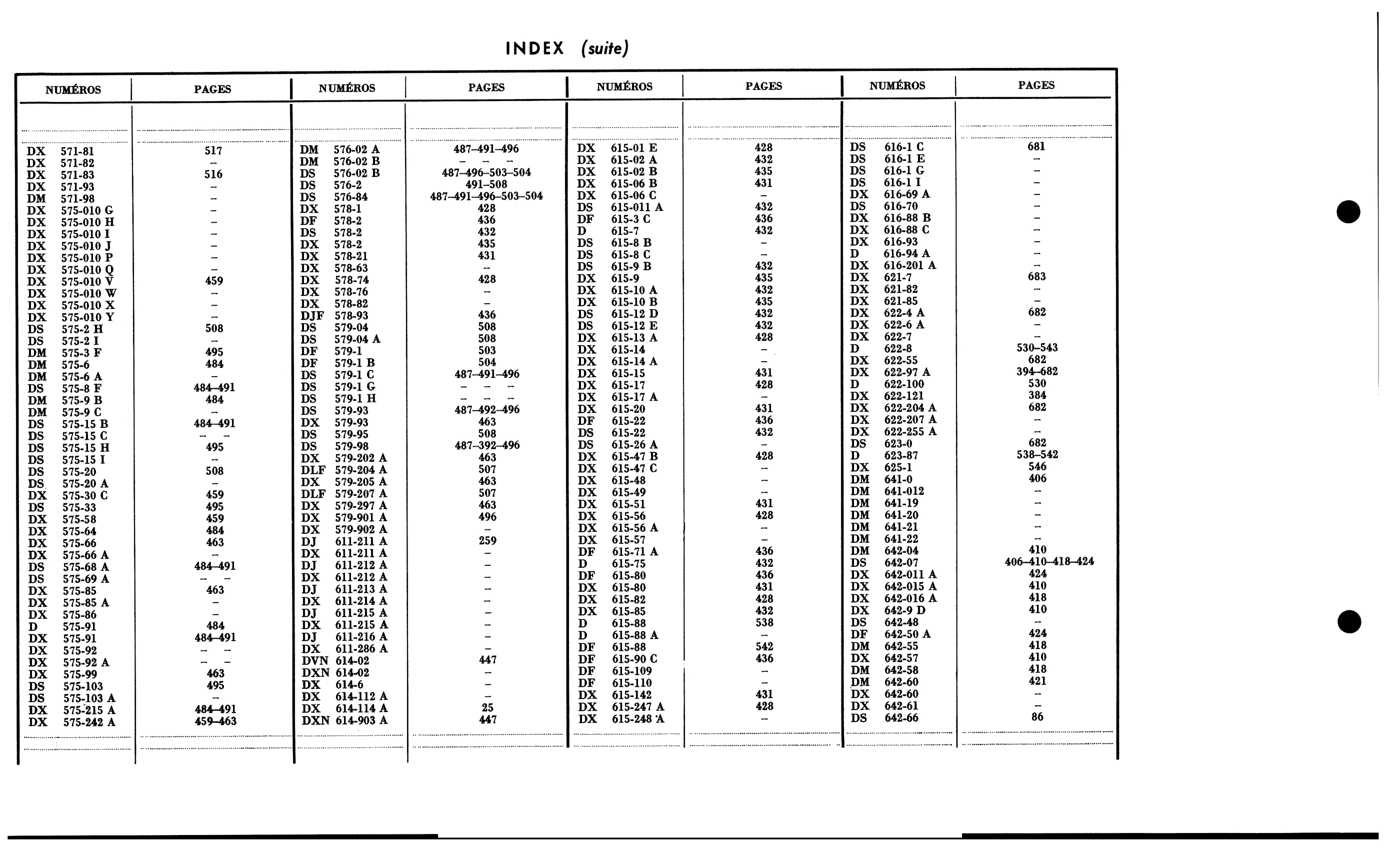 Index to Vol 2 / Numbers A, D, page 346 of 688 — 577 Parts Catalogue — Volume I