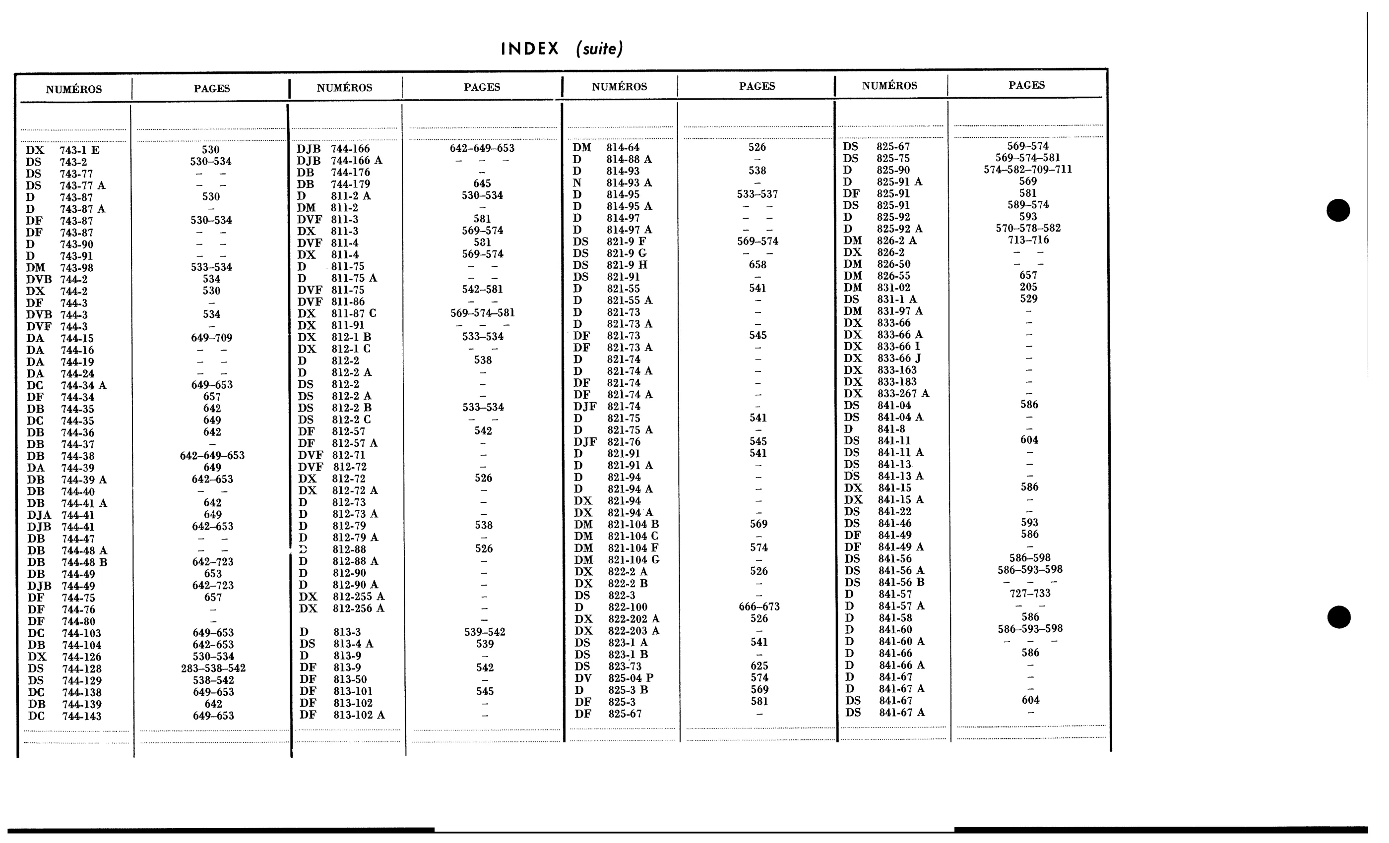 Index to Vol 2 / Numbers A, D, page 348 of 688 — 577 Parts Catalogue — Volume I