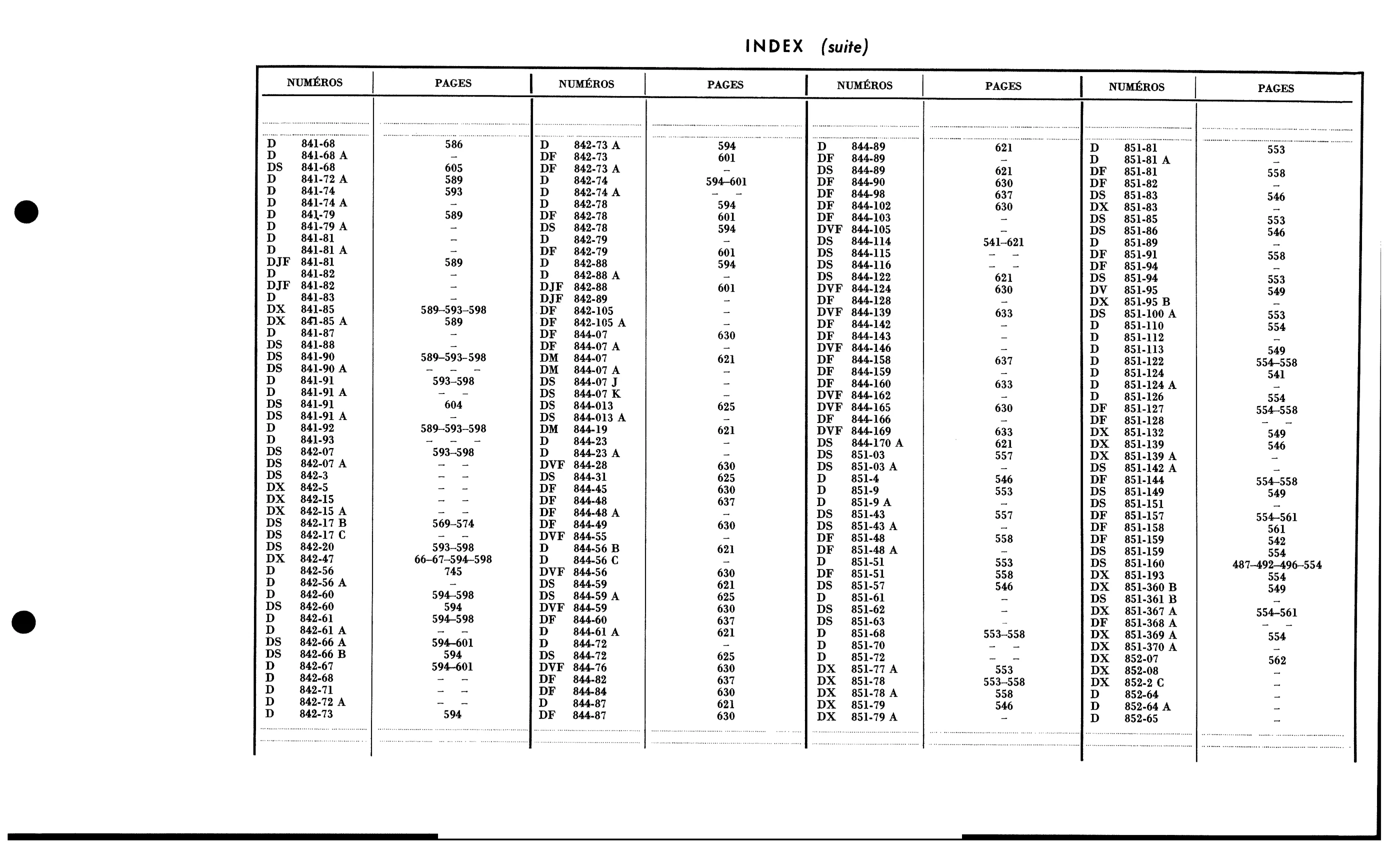Index to Vol 2 / Numbers A, D, page 349 of 688 — 577 Parts Catalogue — Volume I