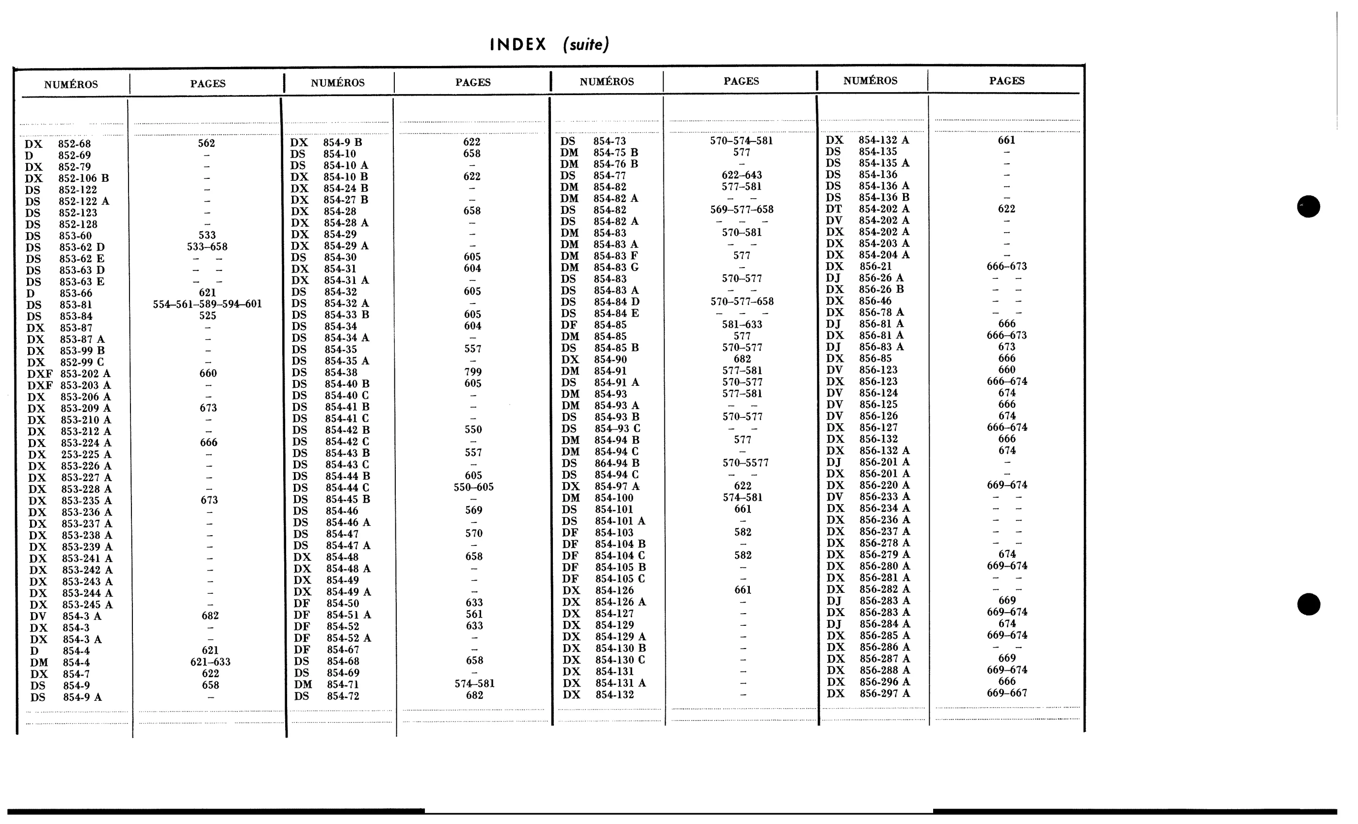 Index to Vol 2 / Numbers A, D, page 350 of 688 — 577 Parts Catalogue — Volume I