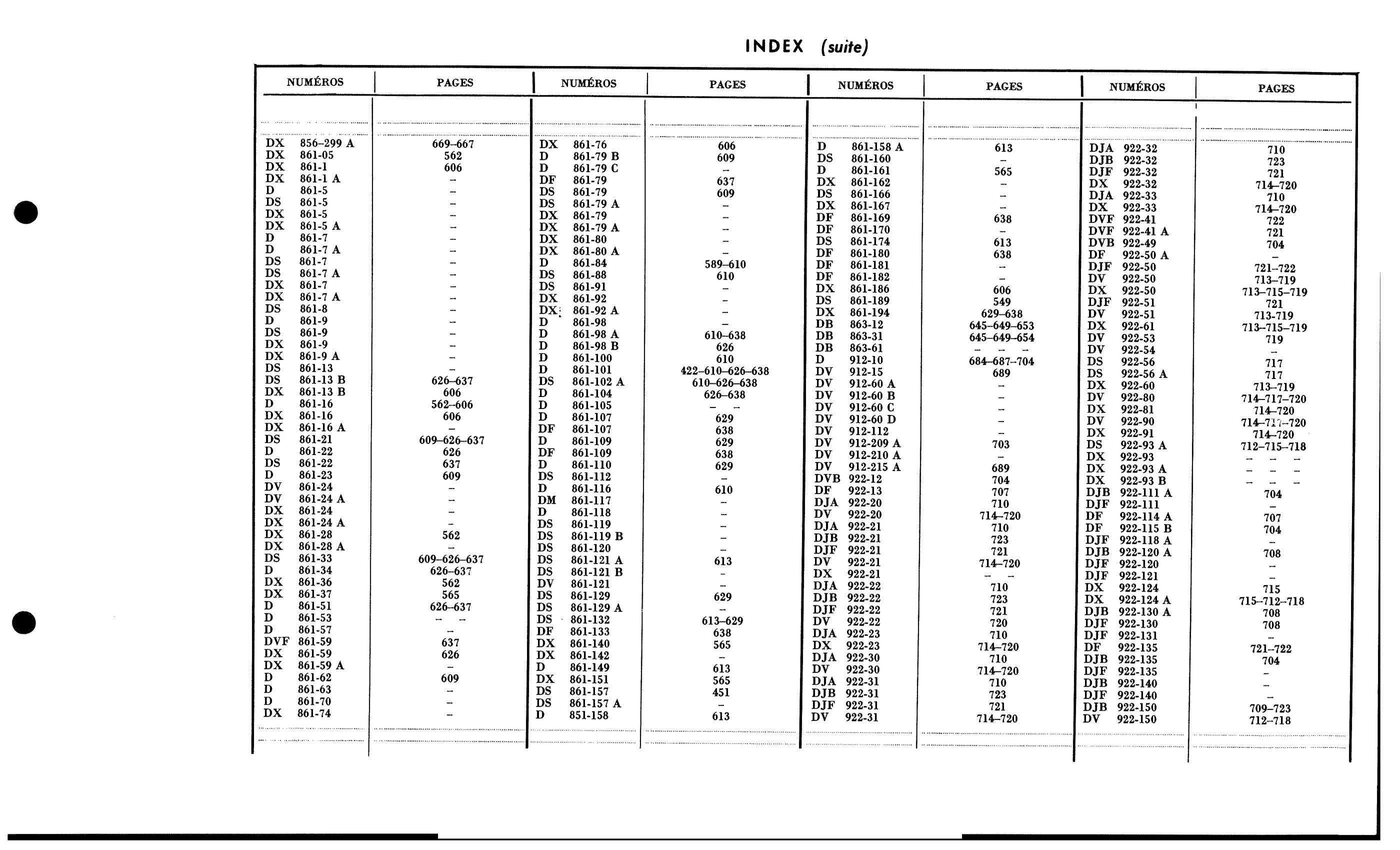 Index to Vol 2 / Numbers A, D, page 351 of 688 — 577 Parts Catalogue — Volume I