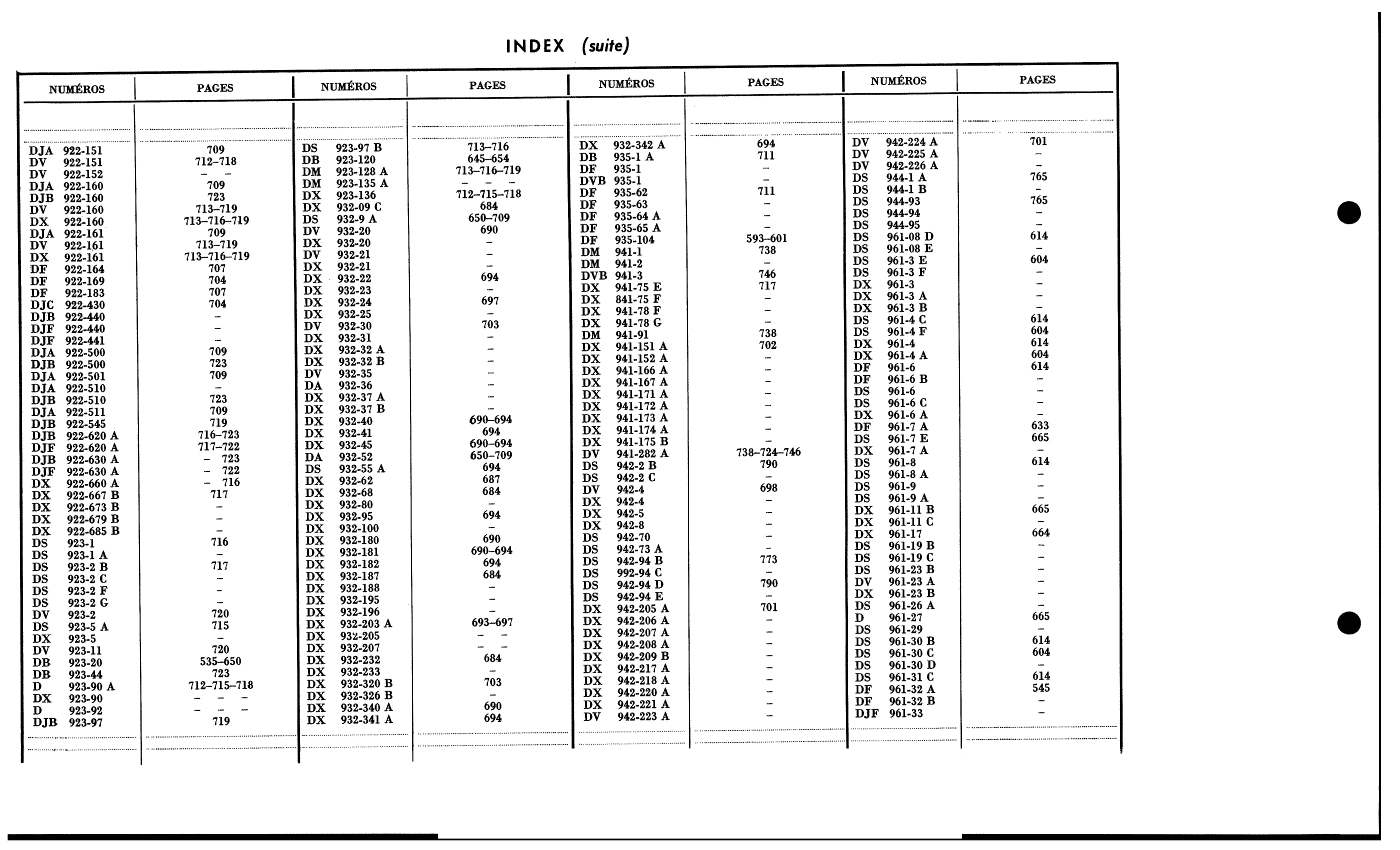 Index to Vol 2 / Numbers A, D, page 352 of 688 — 577 Parts Catalogue — Volume I