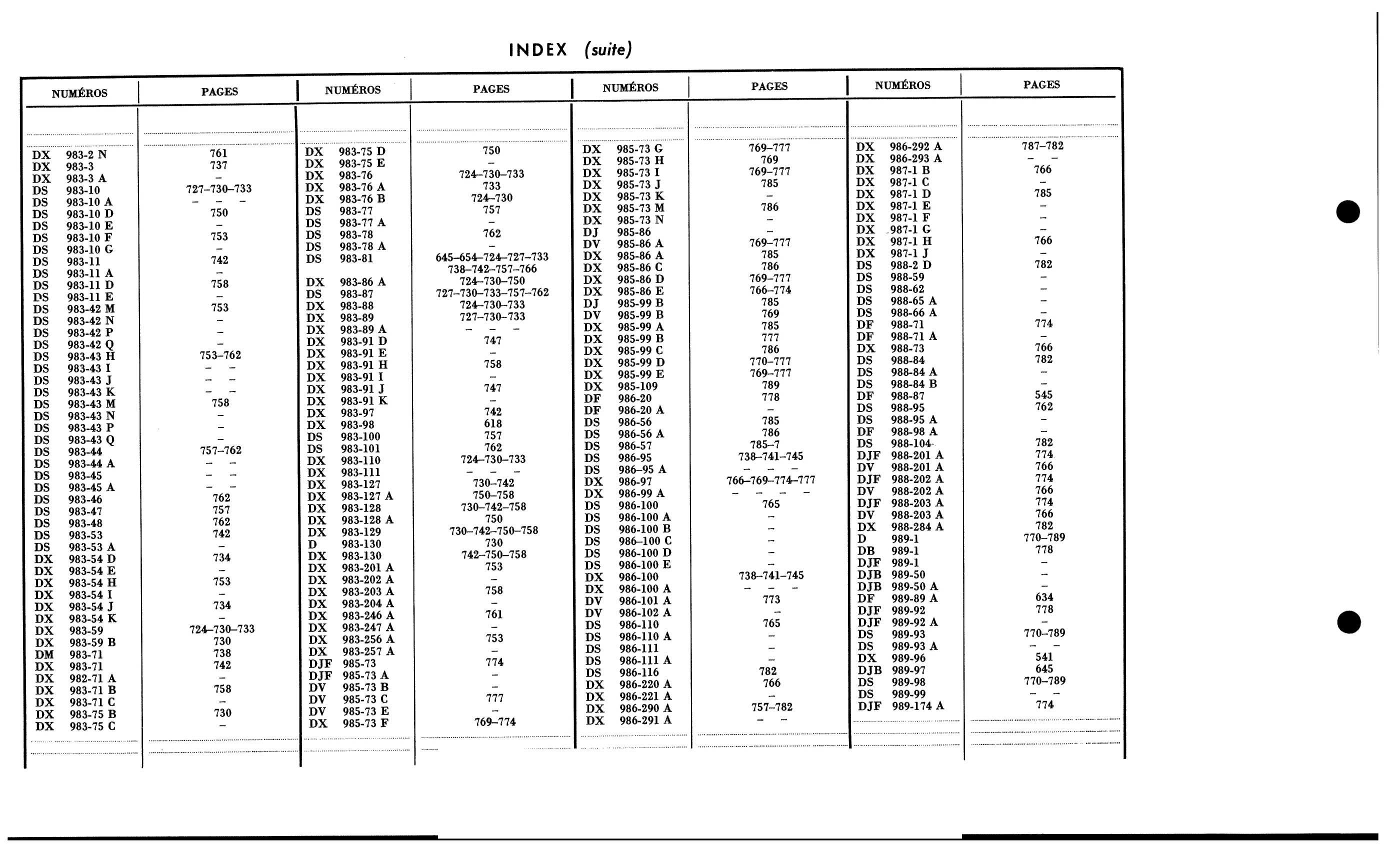 Index to Vol 2 / Numbers A, D, page 354 of 688 — 577 Parts Catalogue — Volume I