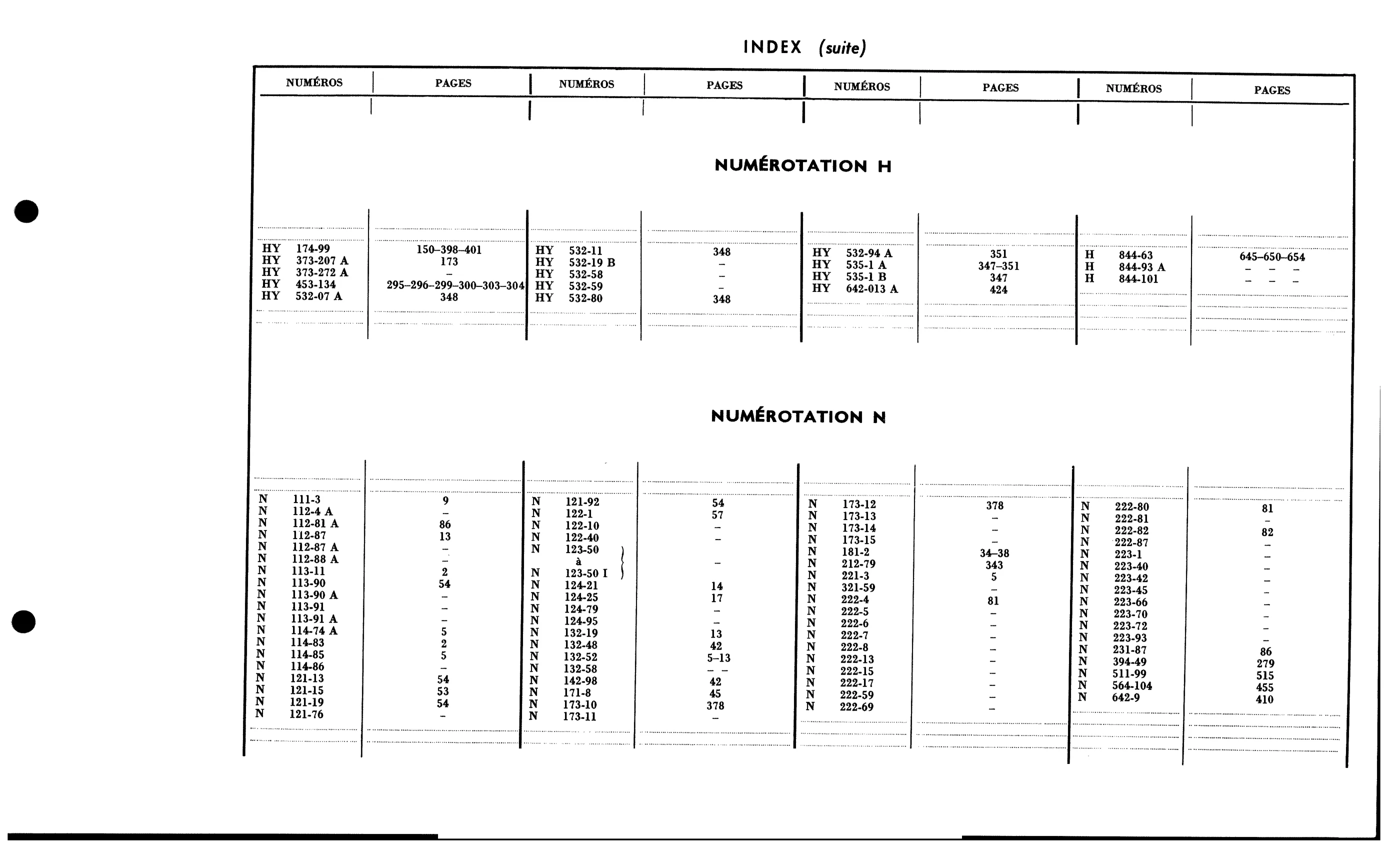 Numbers H, N, page 355 of 688 — 577 Parts Catalogue — Volume I
