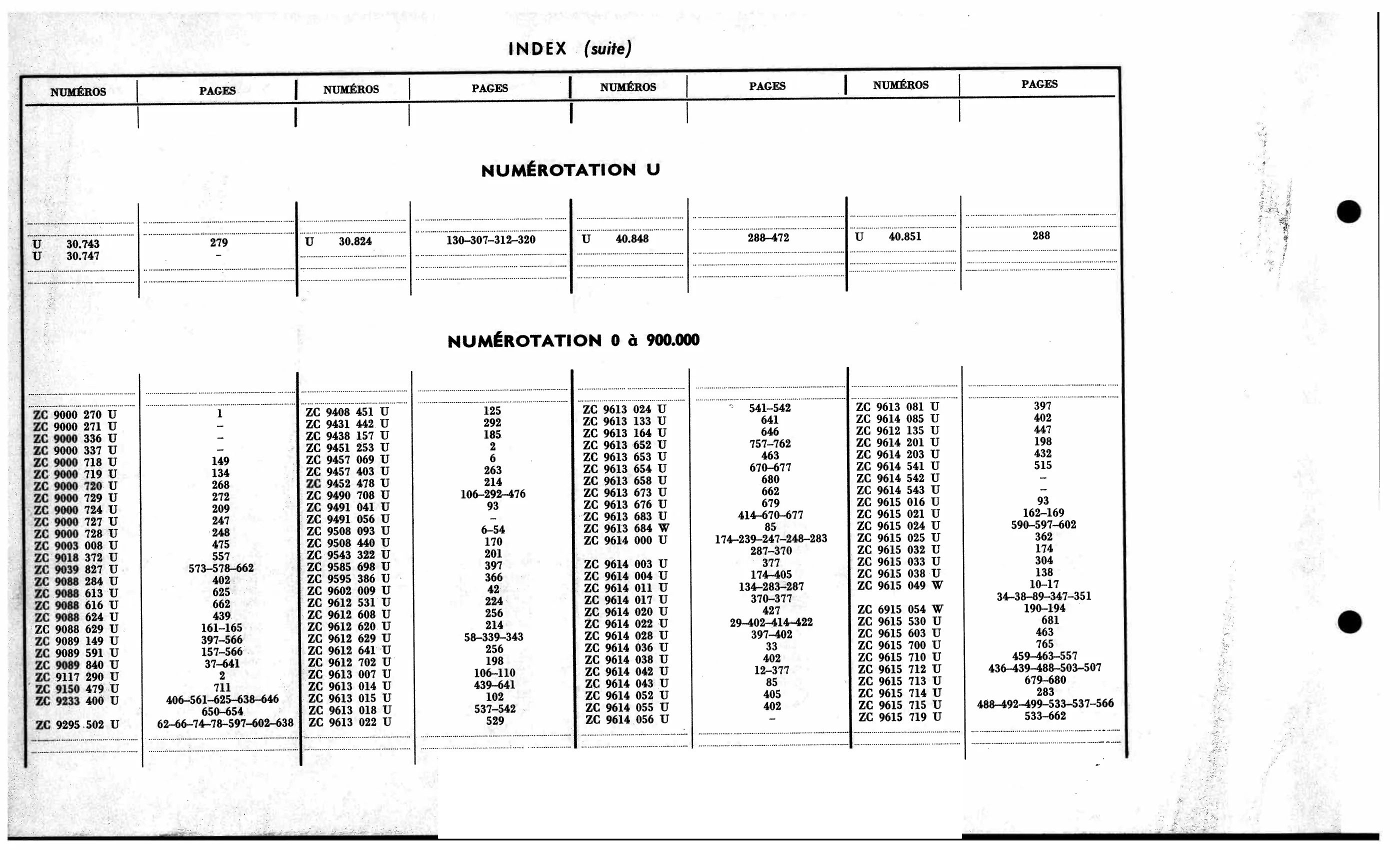 Numbers U, ZC, page 356 of 688 — 577 Parts Catalogue — Volume I