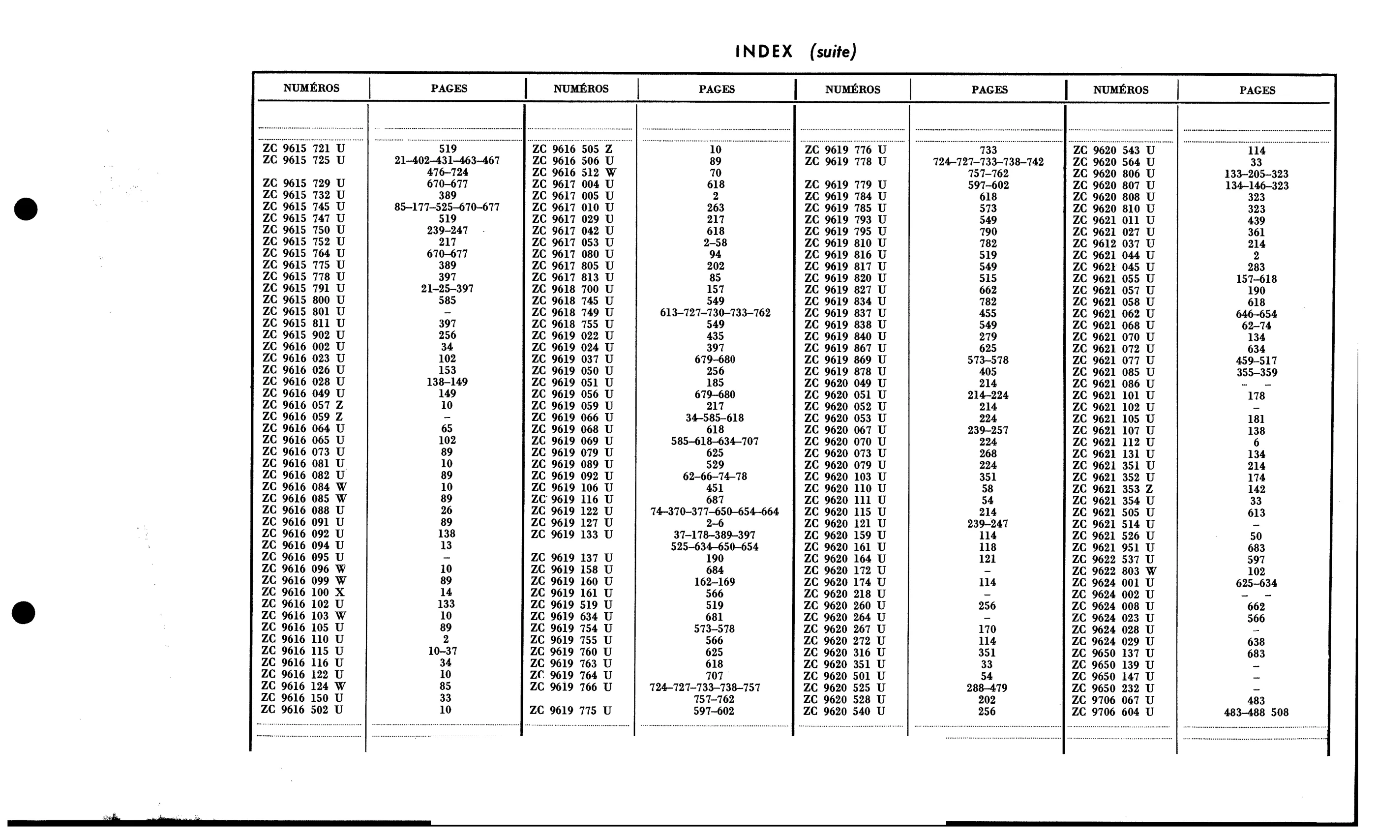Numbers U, ZC, page 357 of 688 — 577 Parts Catalogue — Volume I