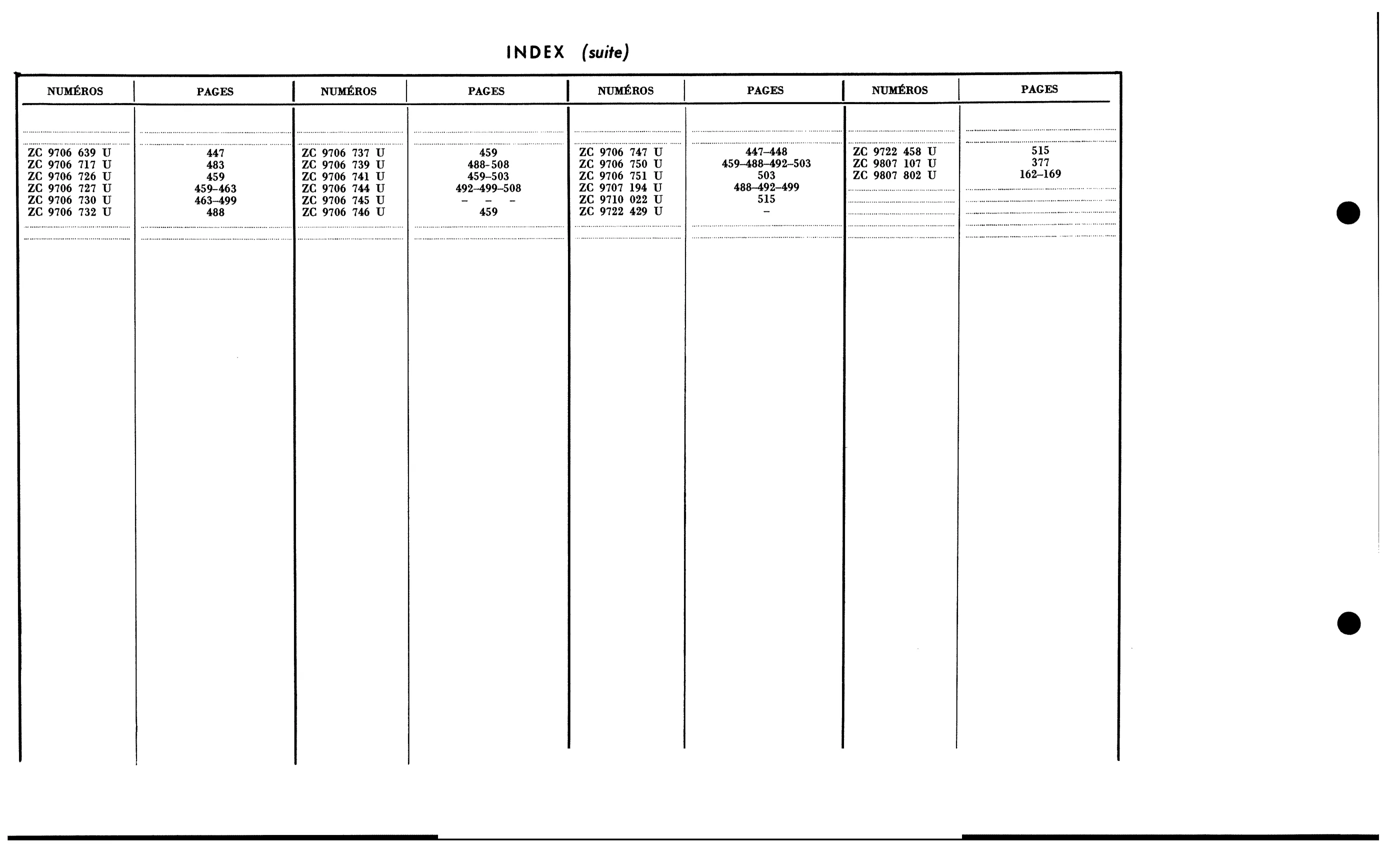 Numbers U, ZC, page 358 of 688 — 577 Parts Catalogue — Volume I