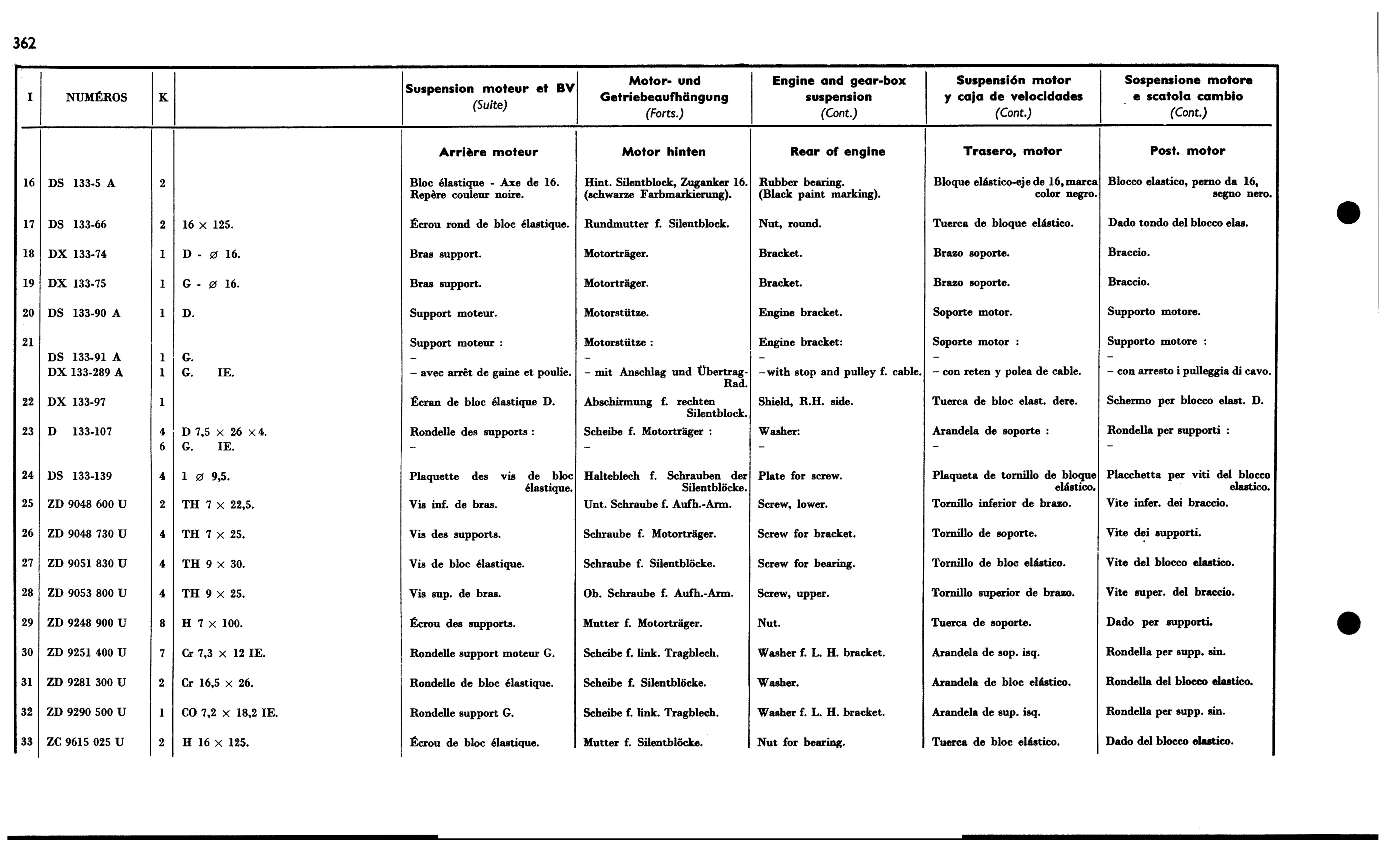 Engine, g'box moouts, page 361 of 688 — 577 Parts Catalogue — Volume I