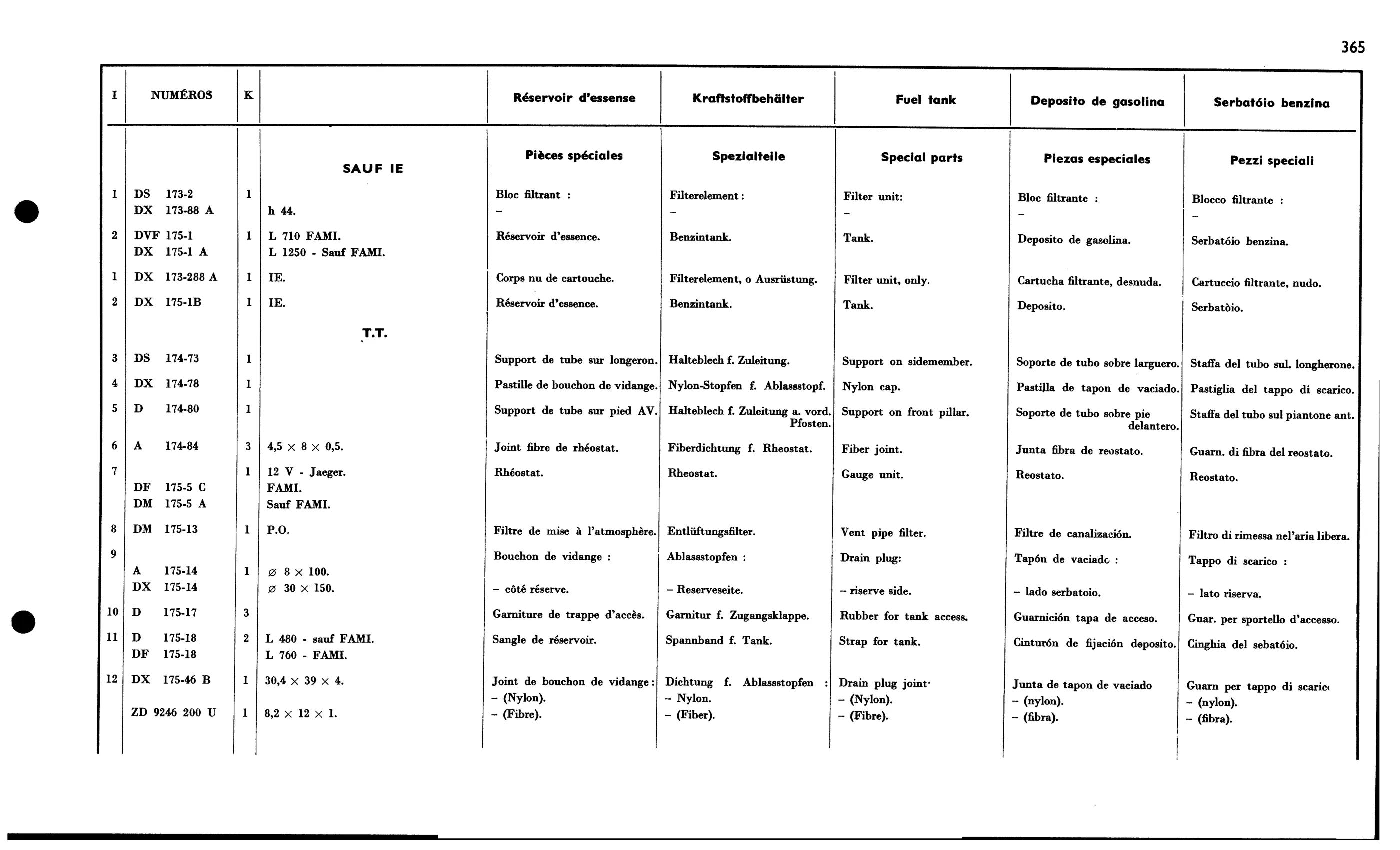 Fuel system / Petrol tank, page 363 of 688 — 577 Parts Catalogue — Volume I