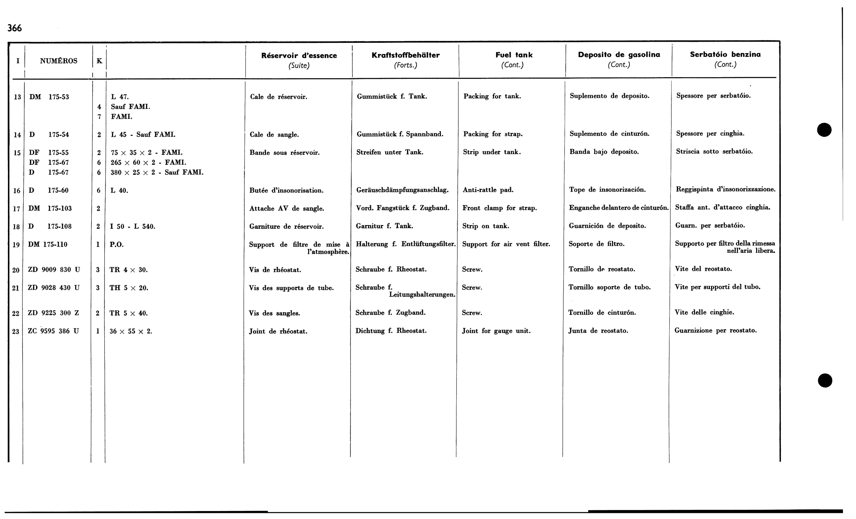 Fuel system / Petrol tank, page 364 of 688 — 577 Parts Catalogue — Volume I