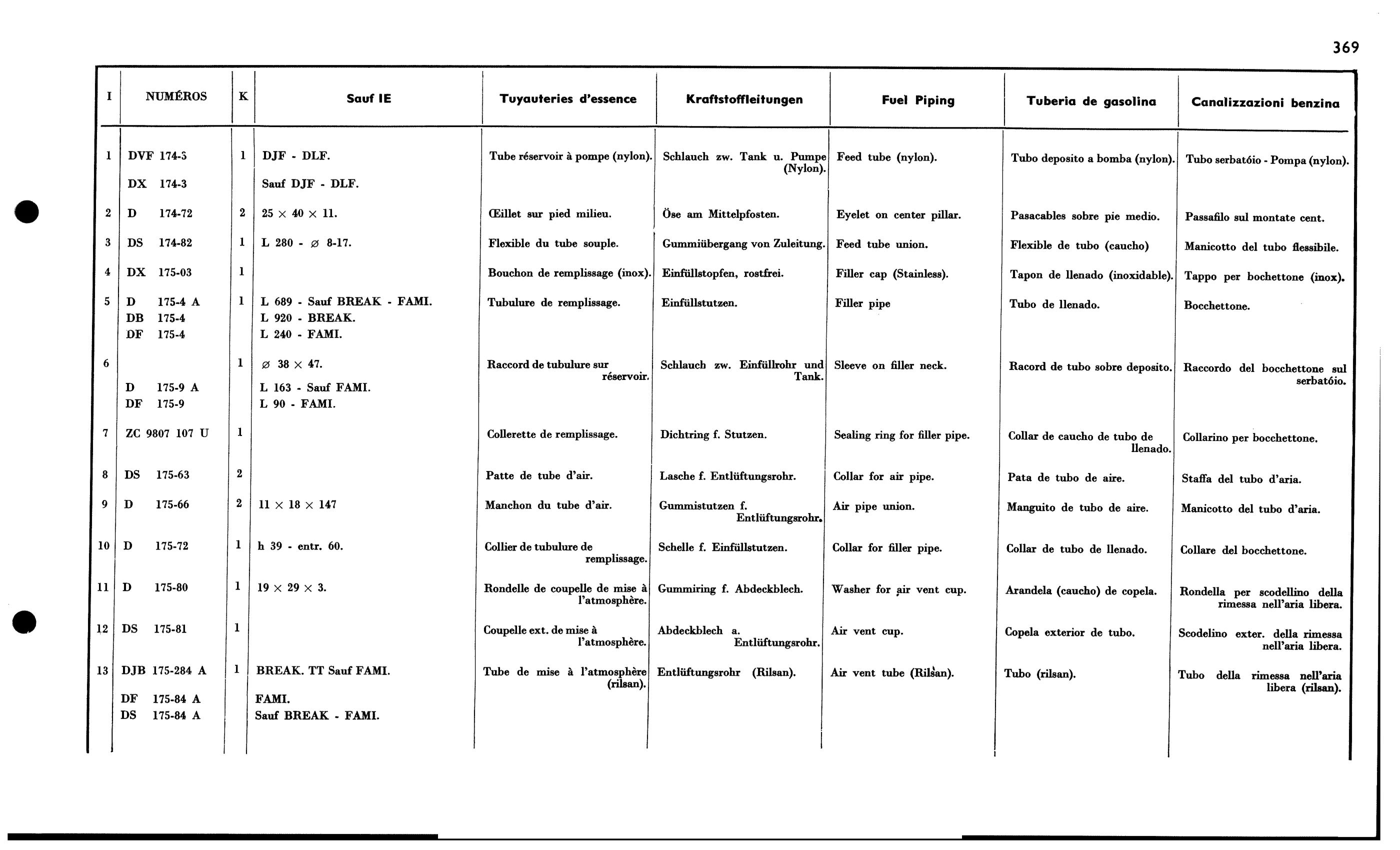 Fuel pipes (carb), page 366 of 688 — 577 Parts Catalogue — Volume I