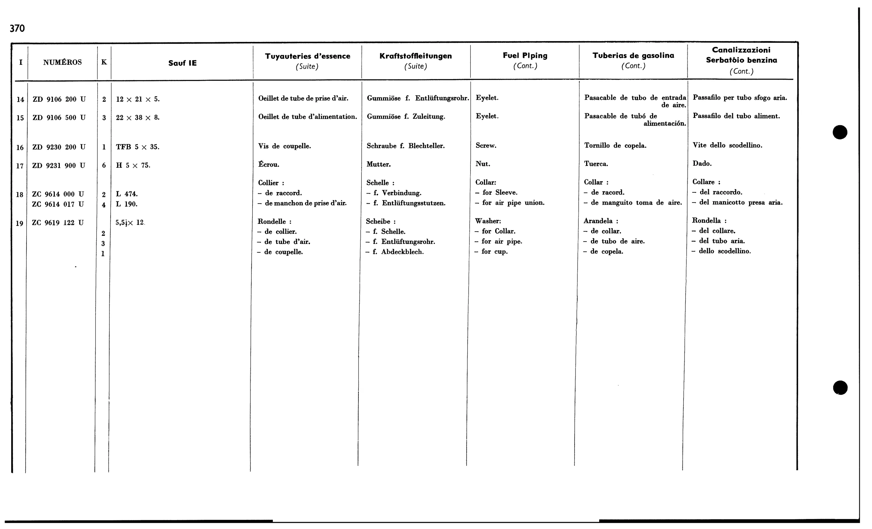 Fuel pipes (carb), page 367 of 688 — 577 Parts Catalogue — Volume I