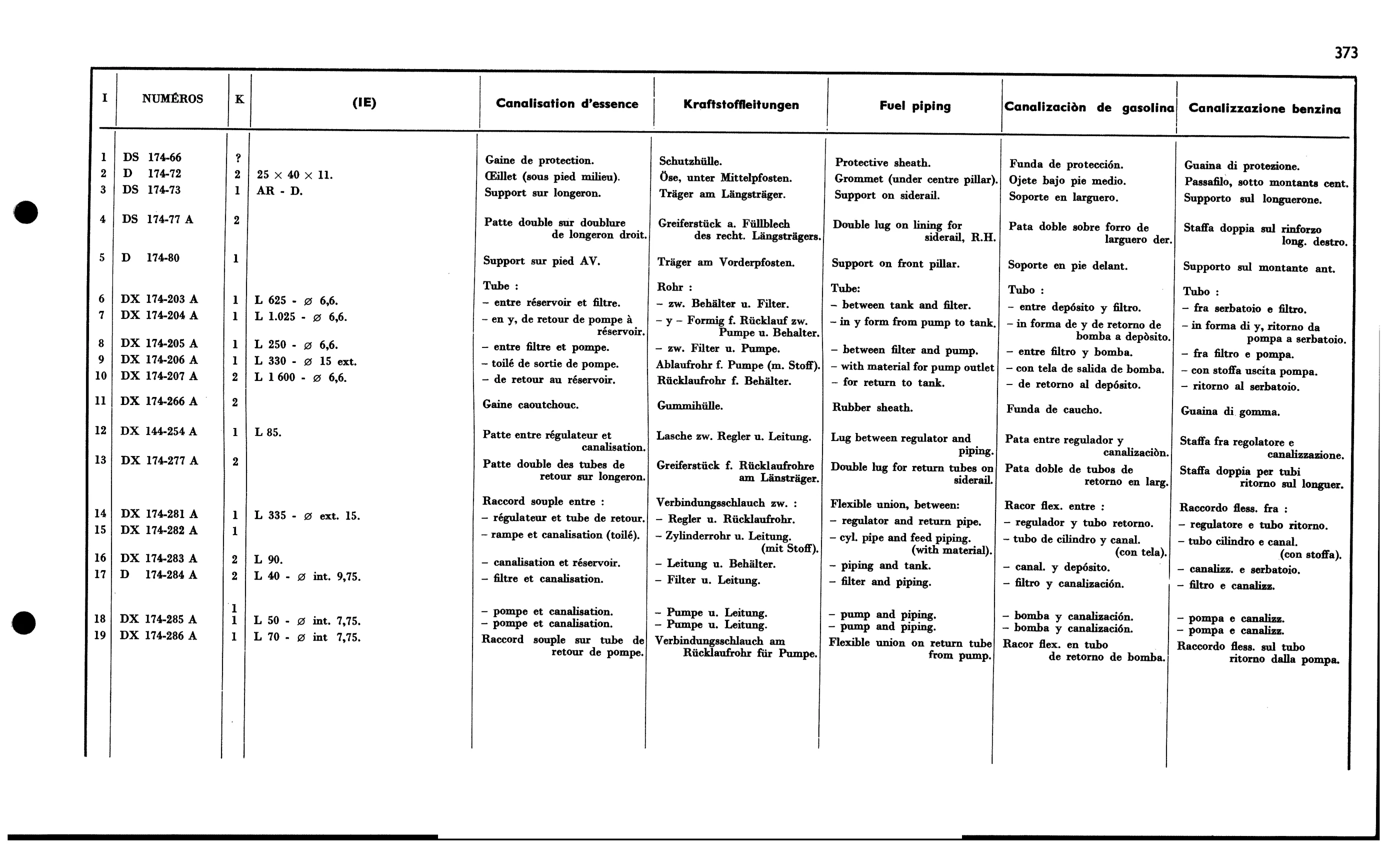 Fuel pipes (EFI), page 369 of 688 — 577 Parts Catalogue — Volume I