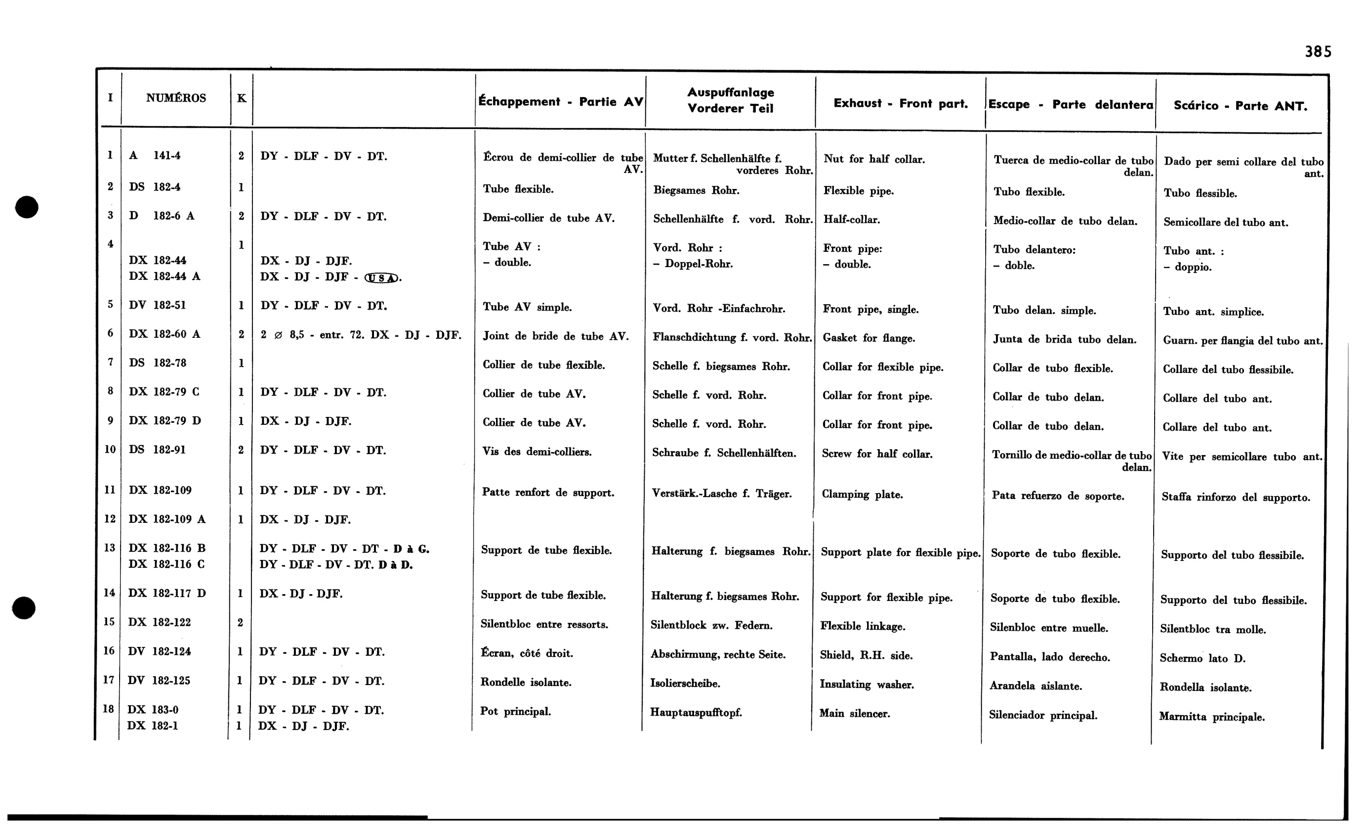 Exhaust / Front, page 378 of 688 — 577 Parts Catalogue — Volume I