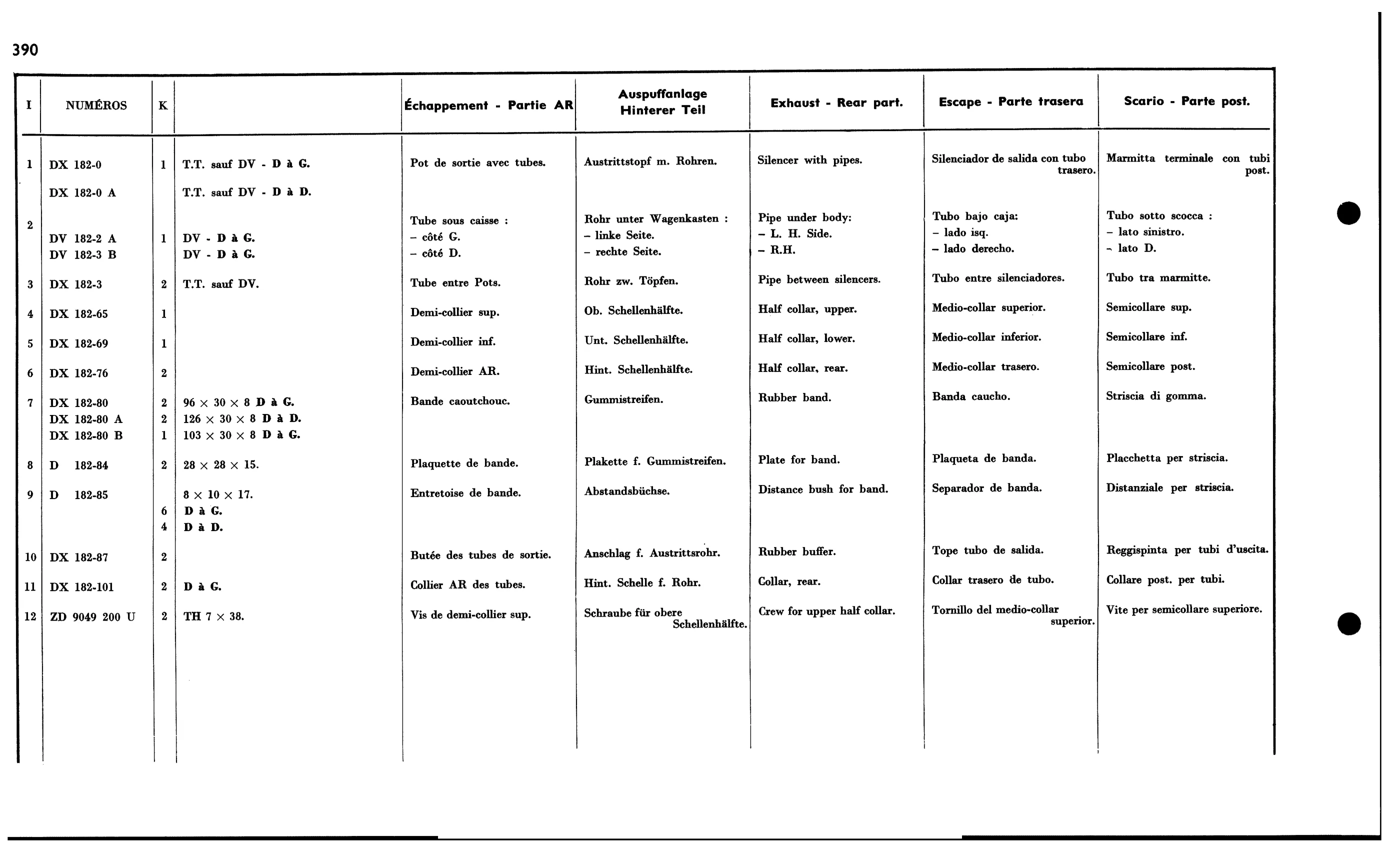Rear, page 382 of 688 — 577 Parts Catalogue — Volume I