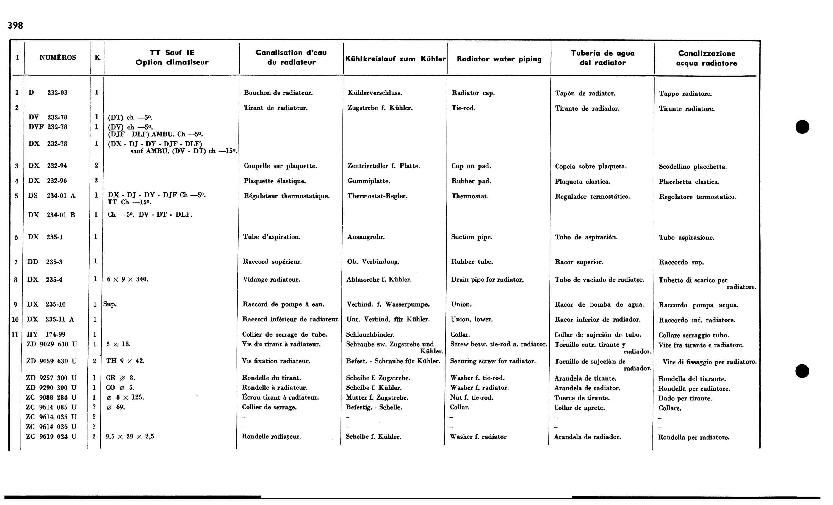 Not cross-flow, page 388 of 688 — 577 Parts Catalogue — Volume I