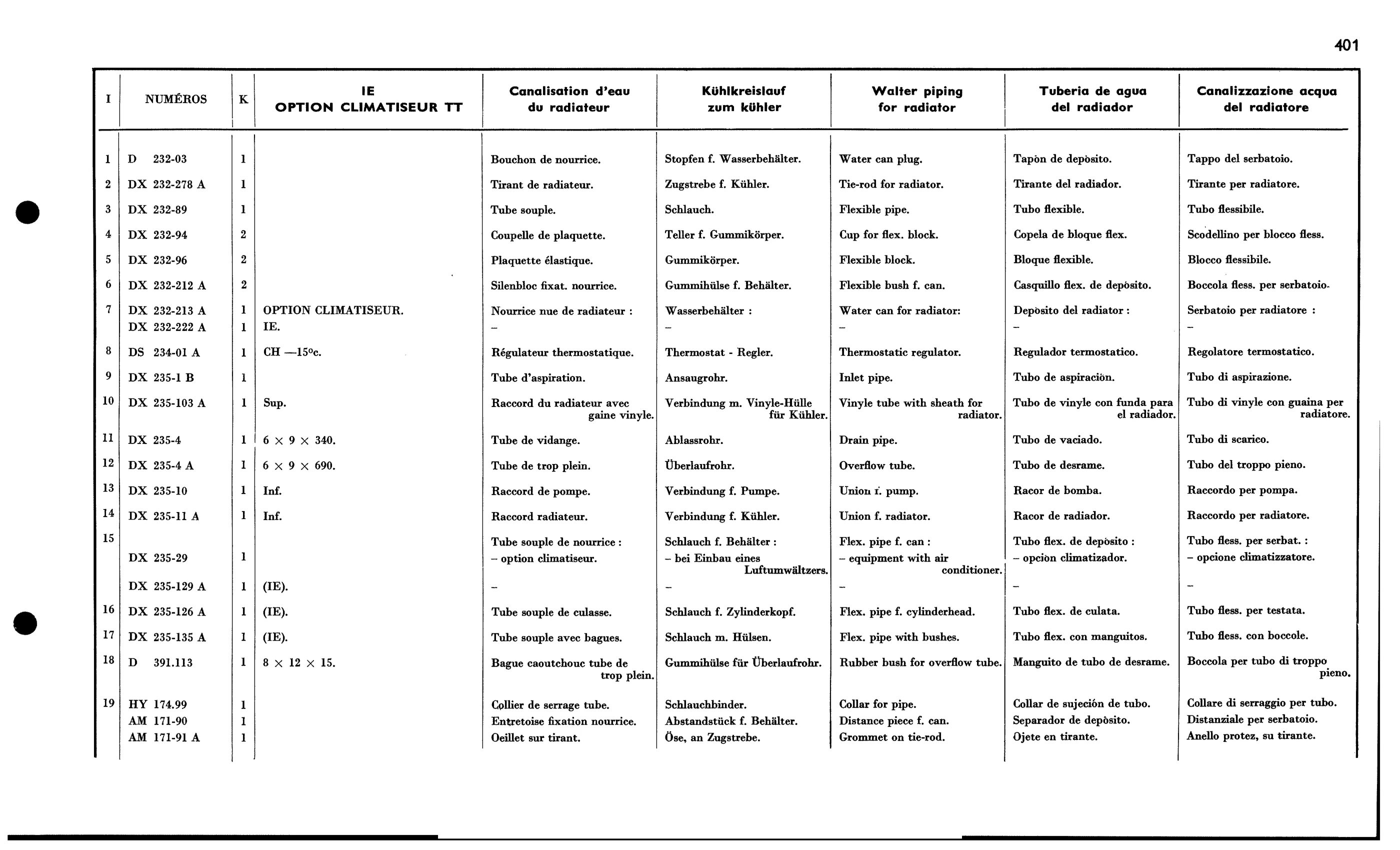 Cross-flow (EFI, Air-con, page 390 of 688 — 577 Parts Catalogue — Volume I