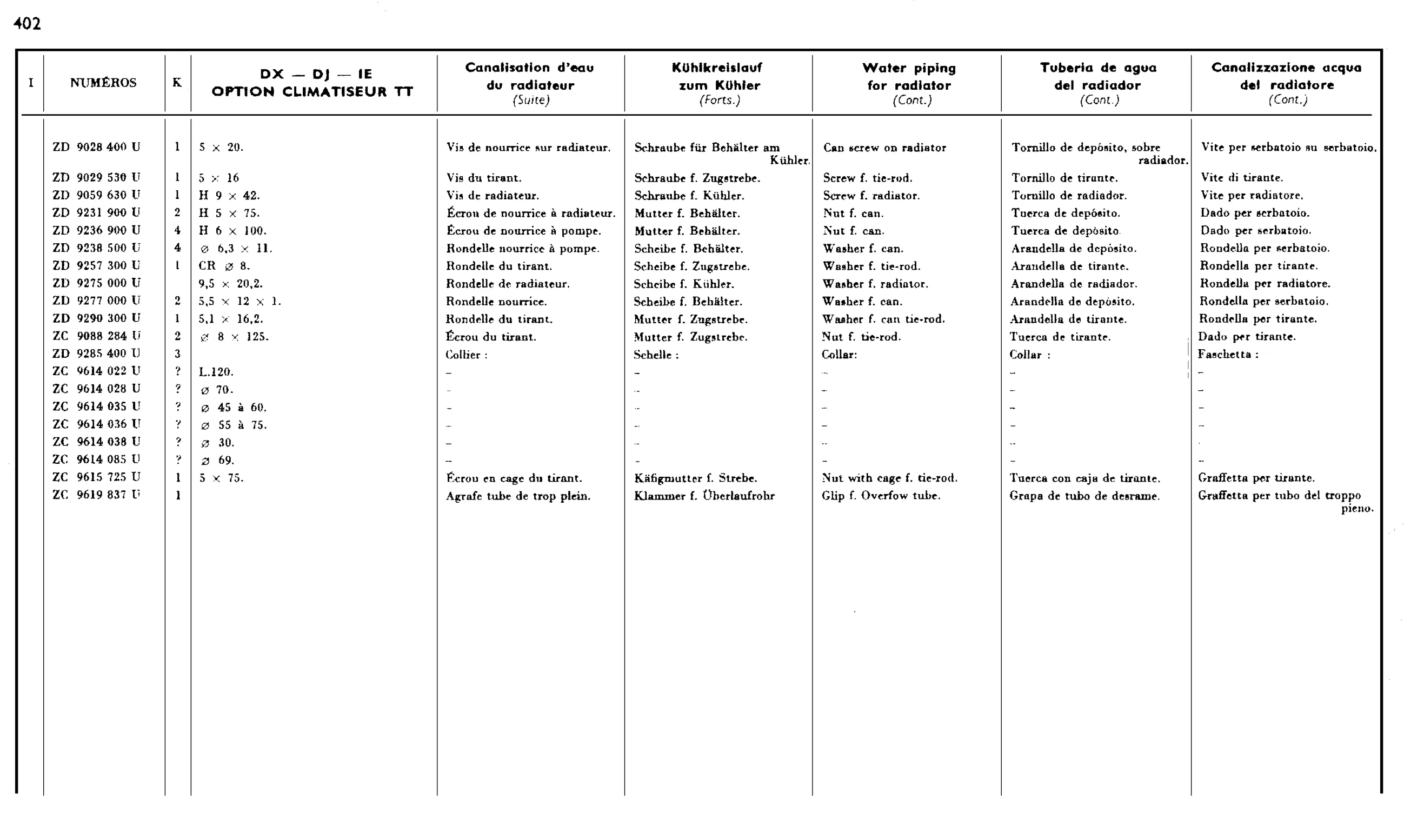 Cross-flow (EFI, Air-con, page 391 of 688 — 577 Parts Catalogue — Volume I