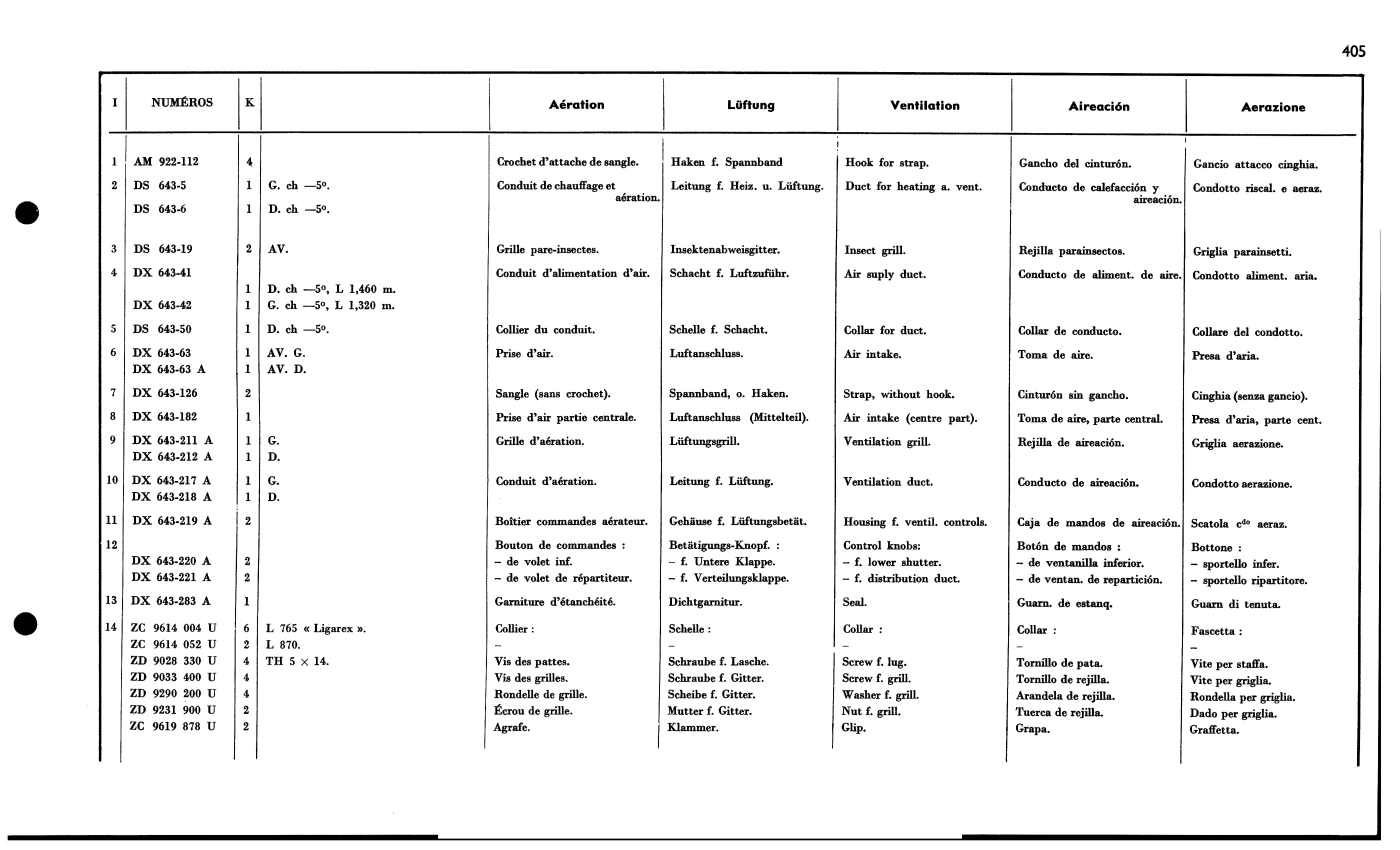 Heating, cooling / Ventilation, page 393 of 688 — 577 Parts Catalogue — Volume I
