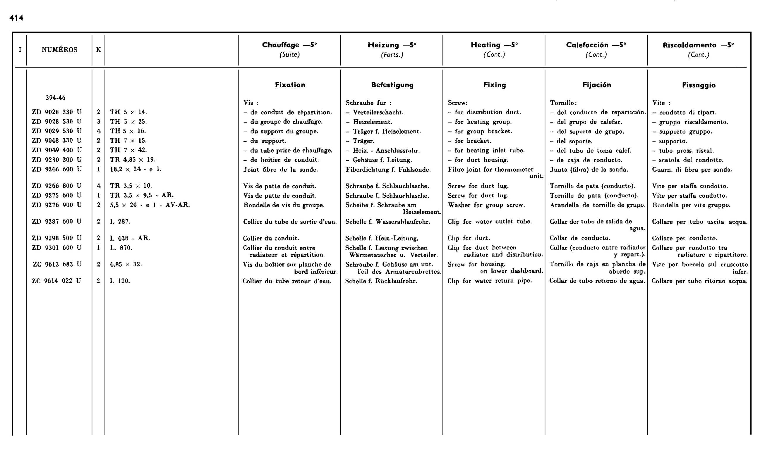 Heating -5º, page 401 of 688 — 577 Parts Catalogue — Volume I
