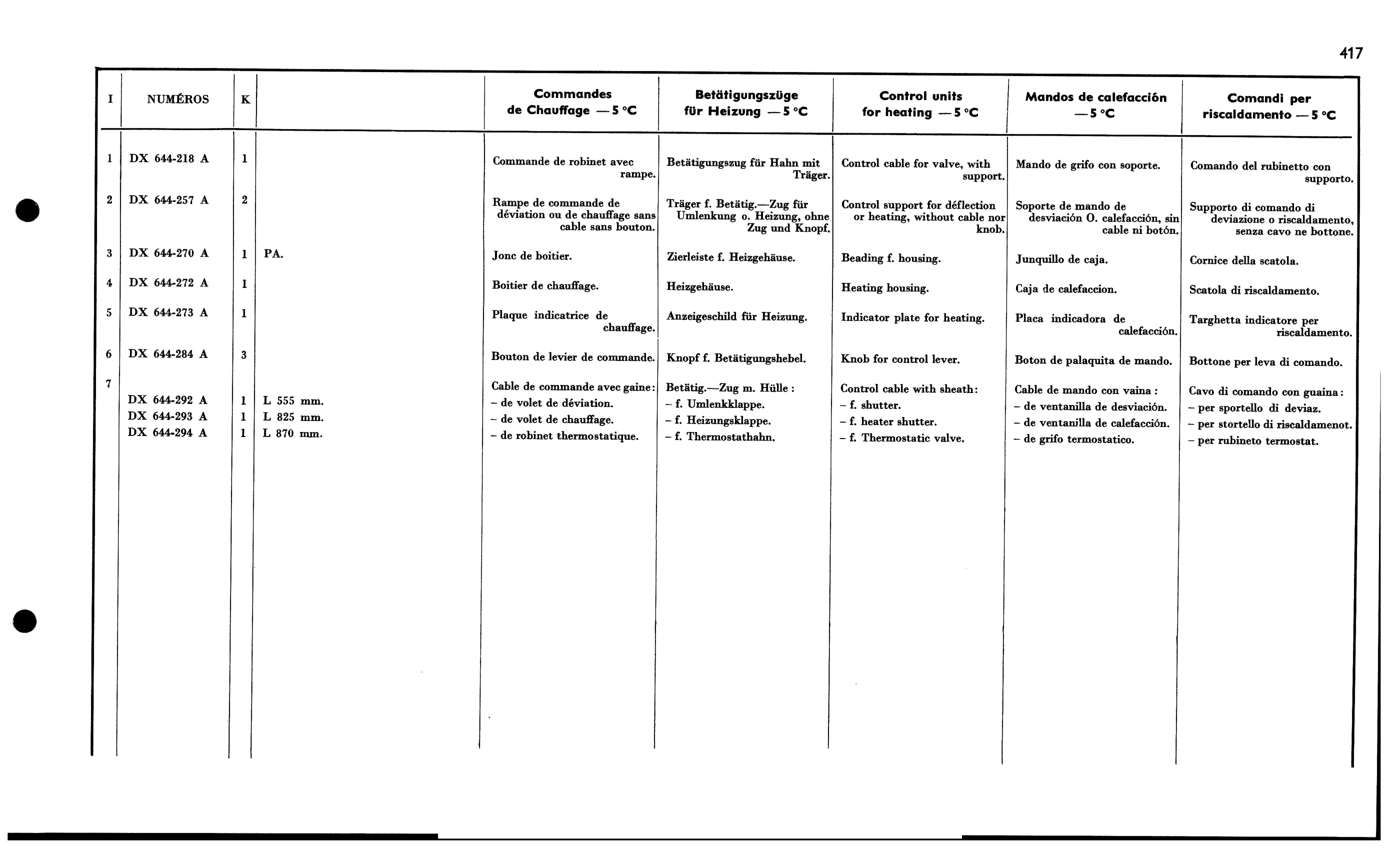 Controls for -5º heating, page 403 of 688 — 577 Parts Catalogue — Volume I