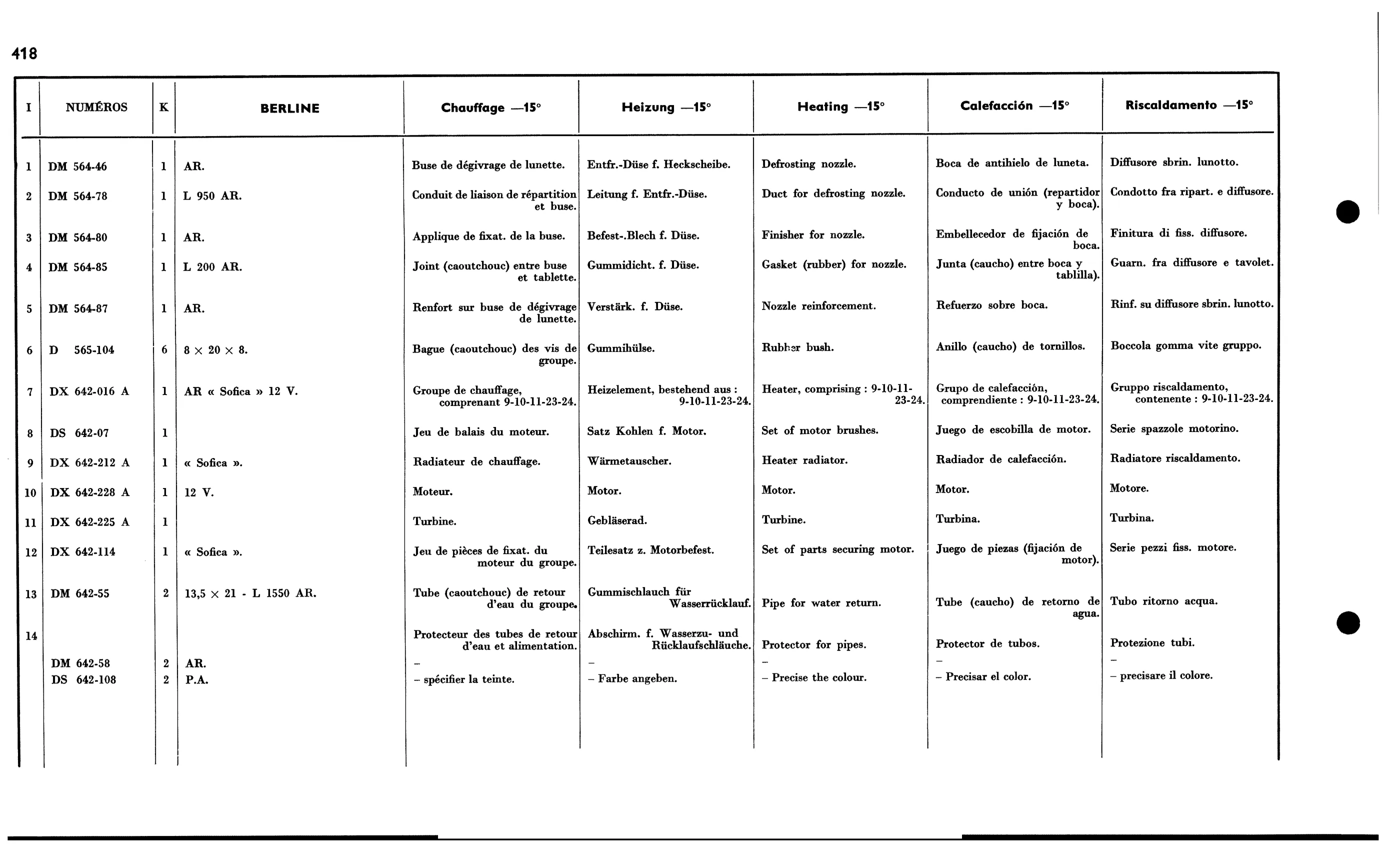 Heating -15º, page 405 of 688 — 577 Parts Catalogue — Volume I